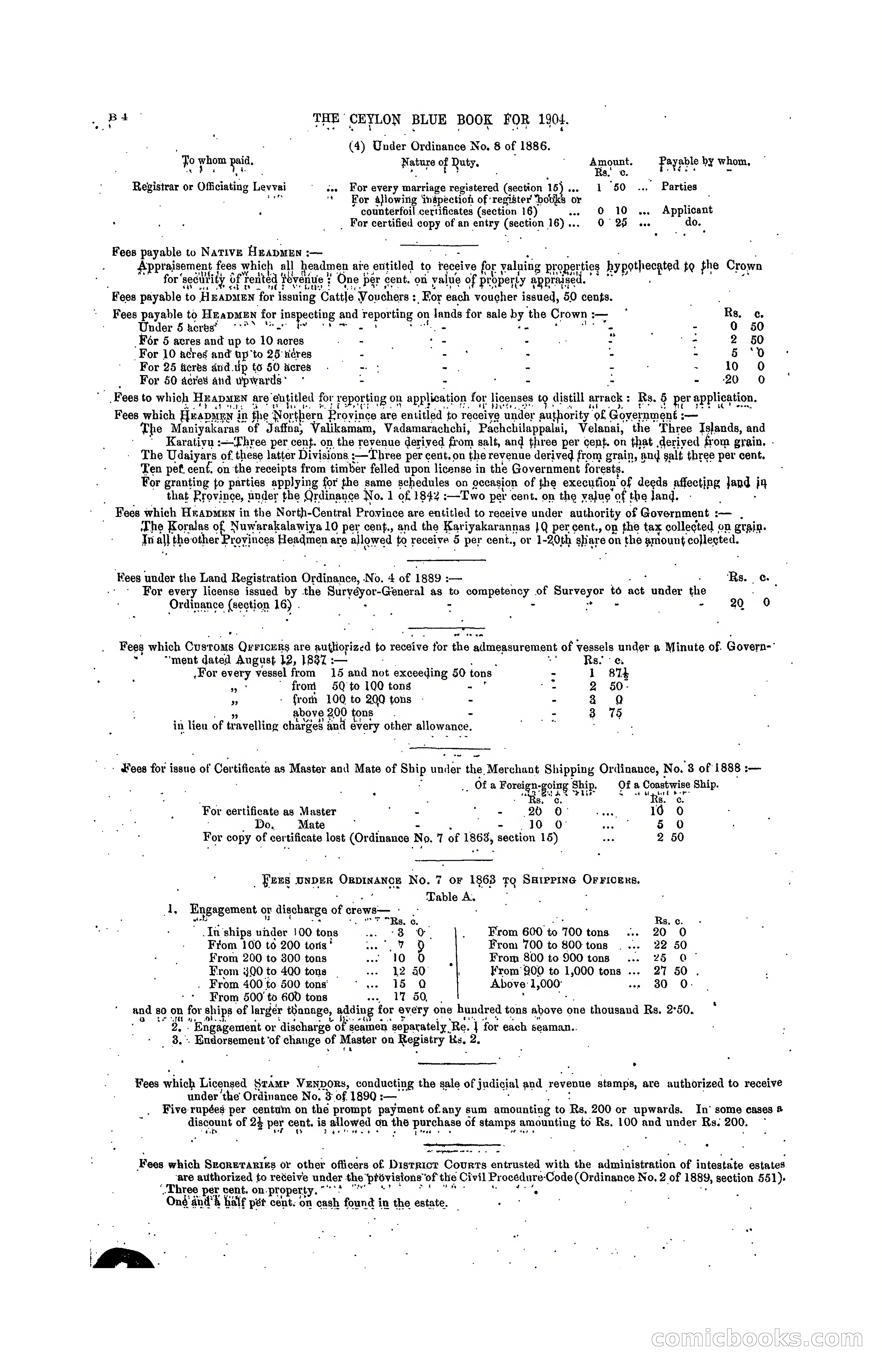 The Ceylon Blue Book, 1904 — page 62 of 400