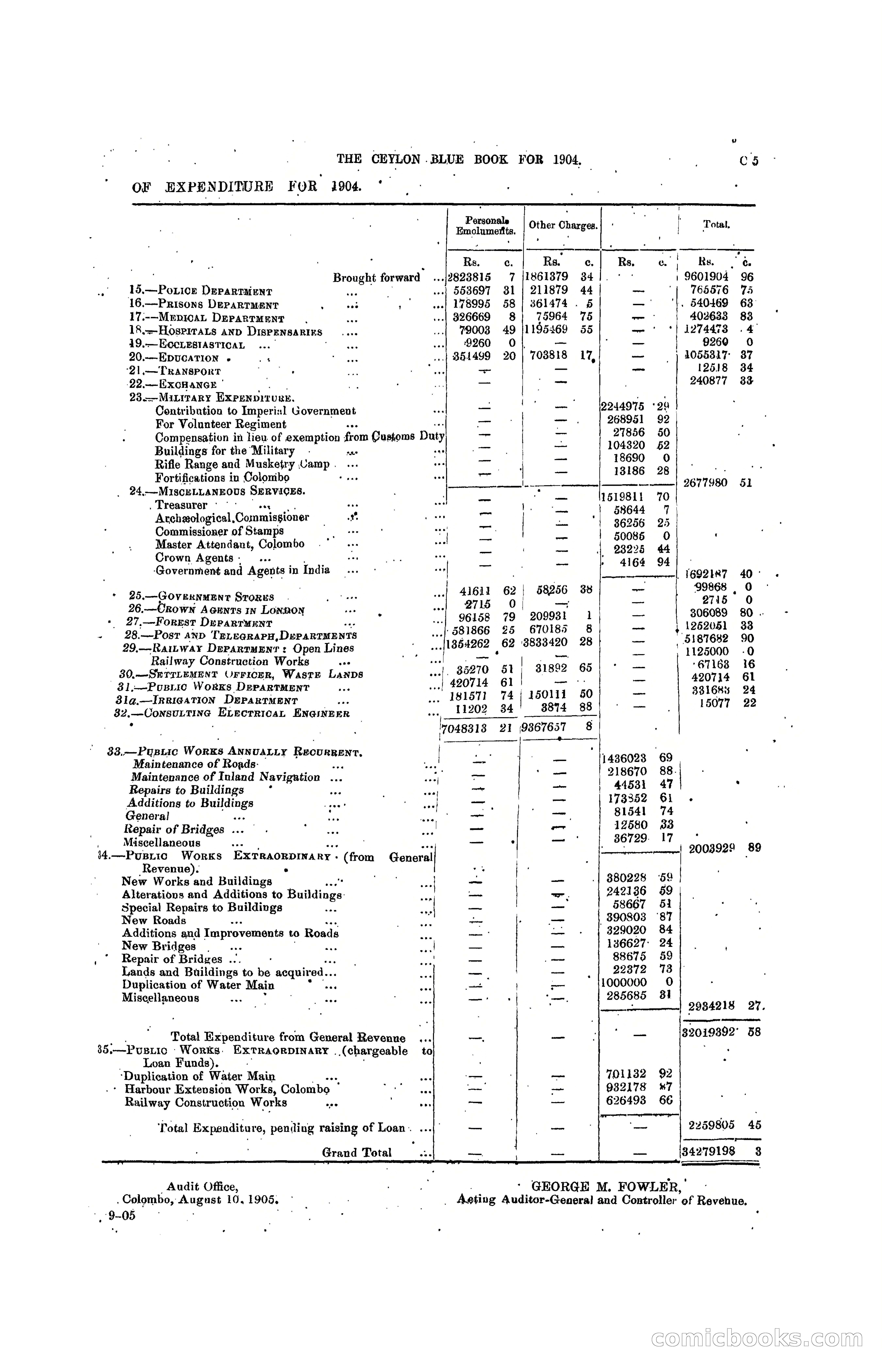 The Ceylon Blue Book, 1904 — page 71 of 400