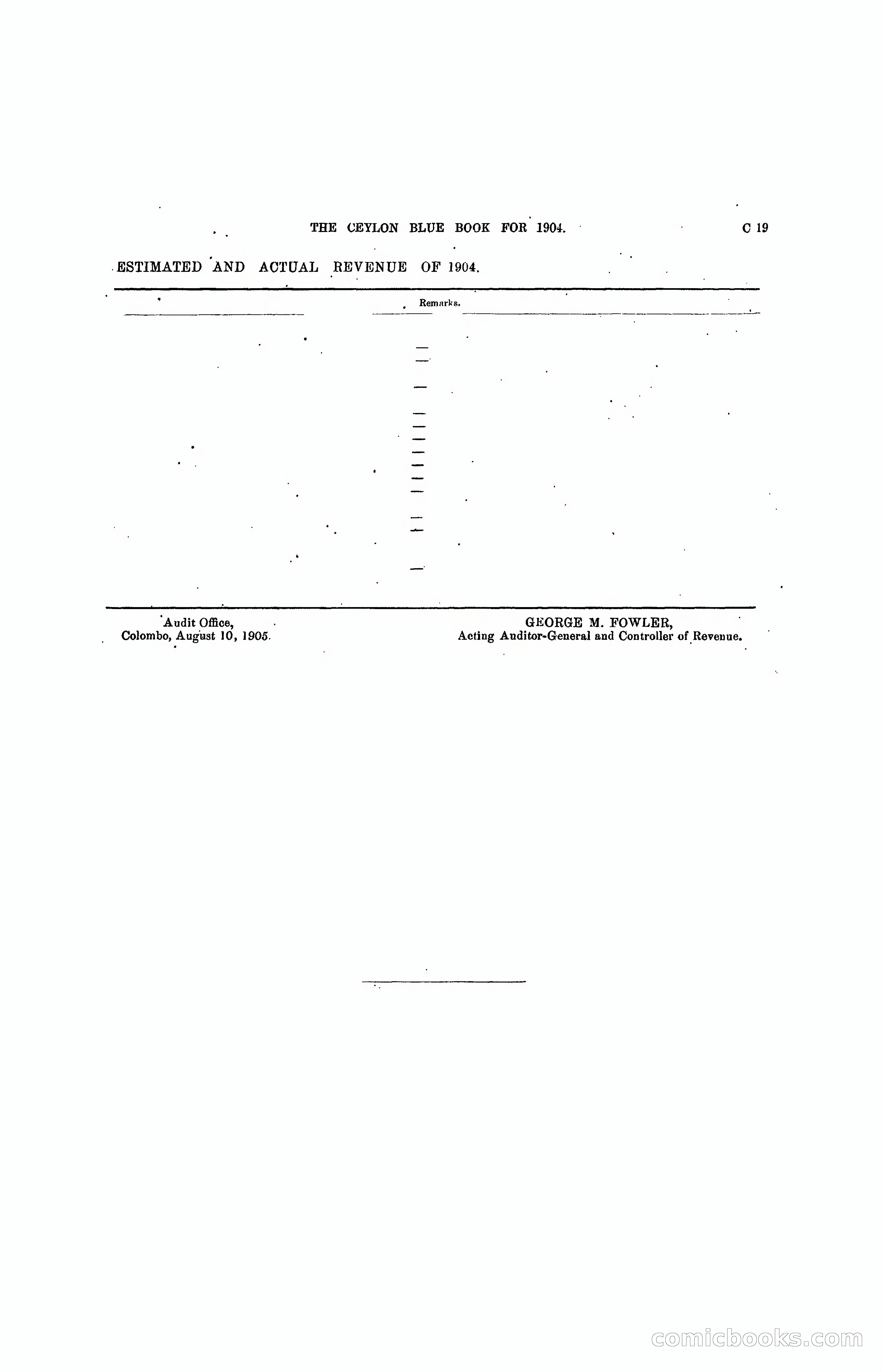 The Ceylon Blue Book, 1904 — page 85 of 400