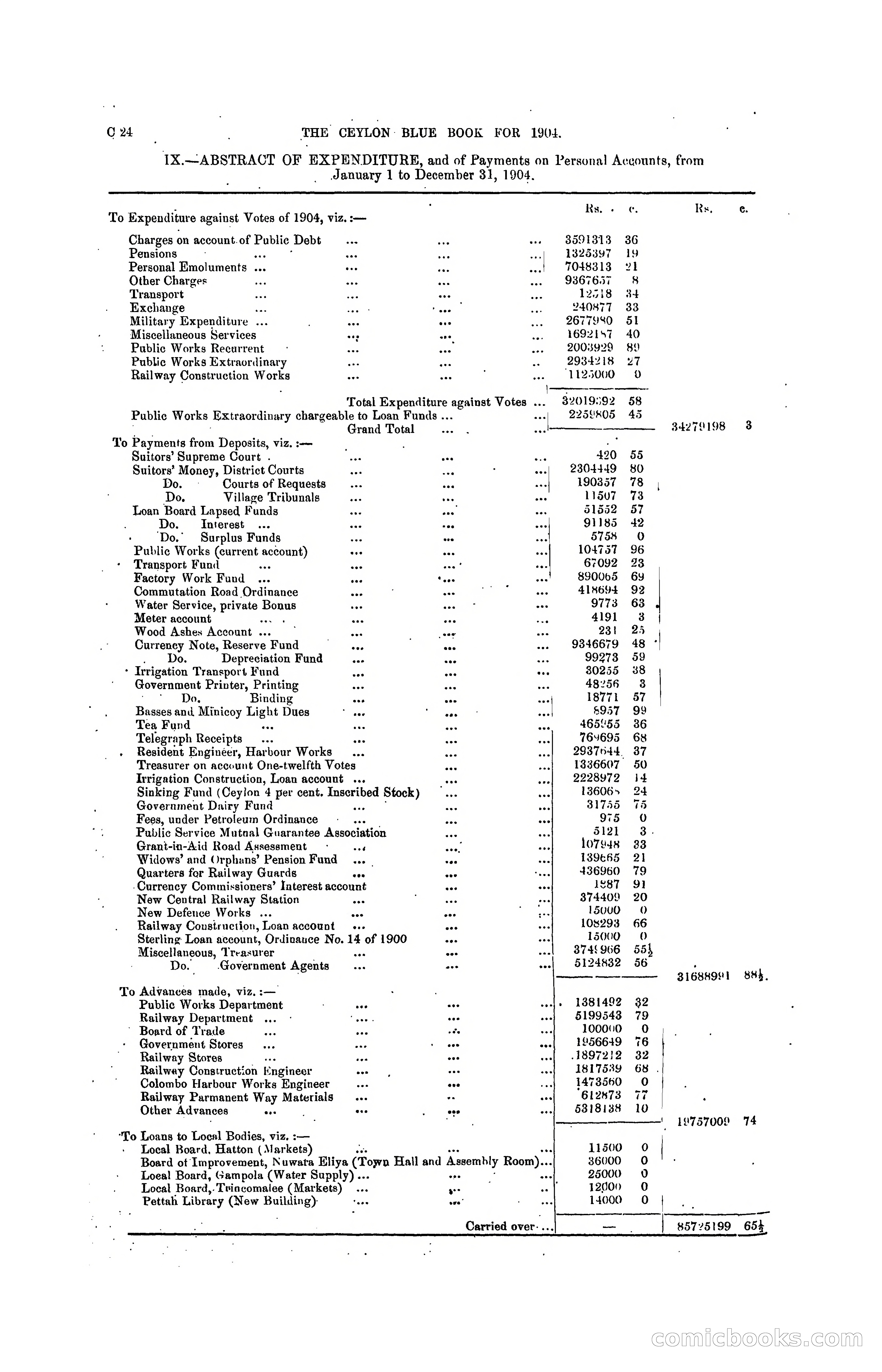 The Ceylon Blue Book, 1904 — page 90 of 400