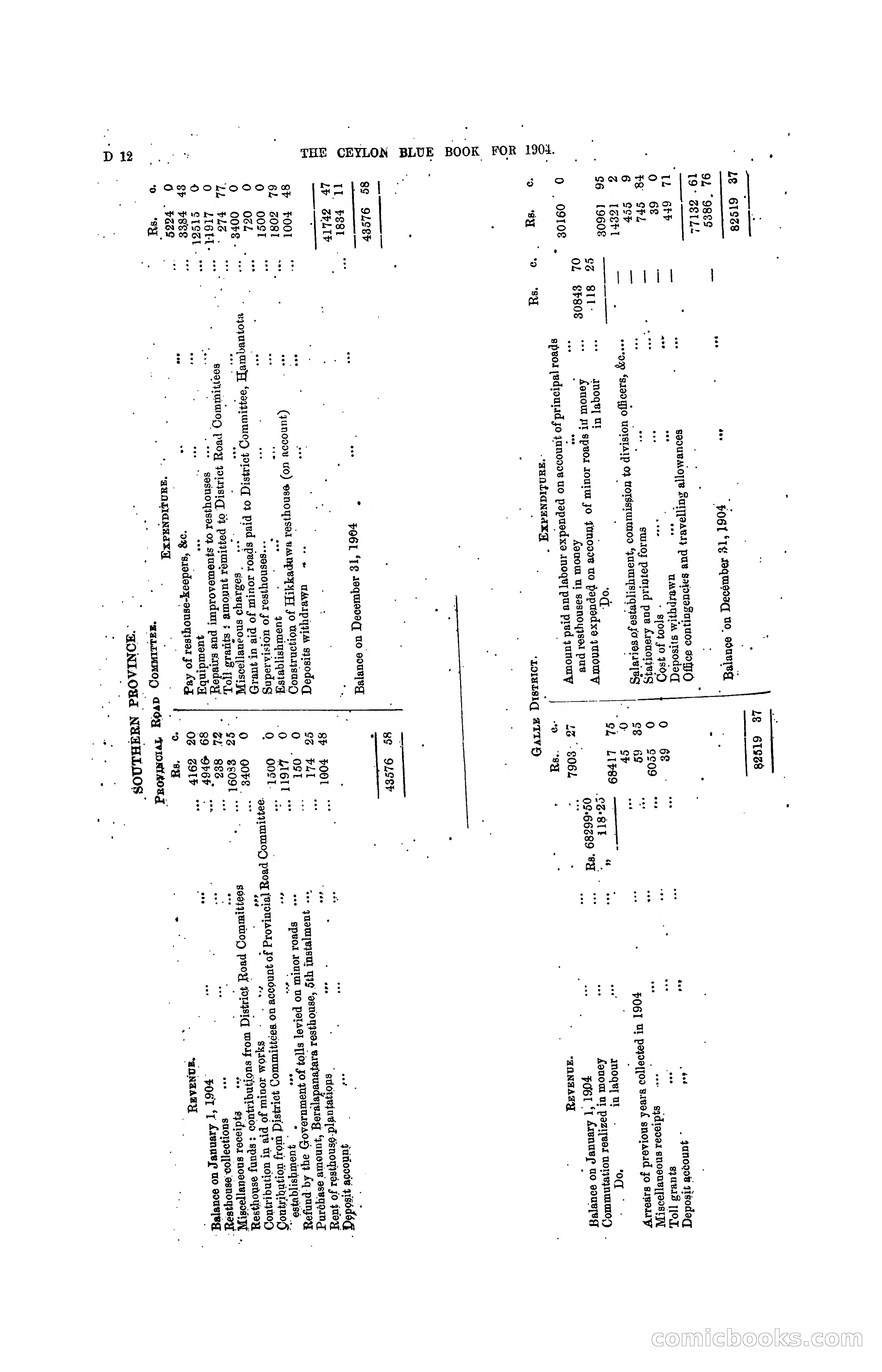 The Ceylon Blue Book, 1904 — page 108 of 400