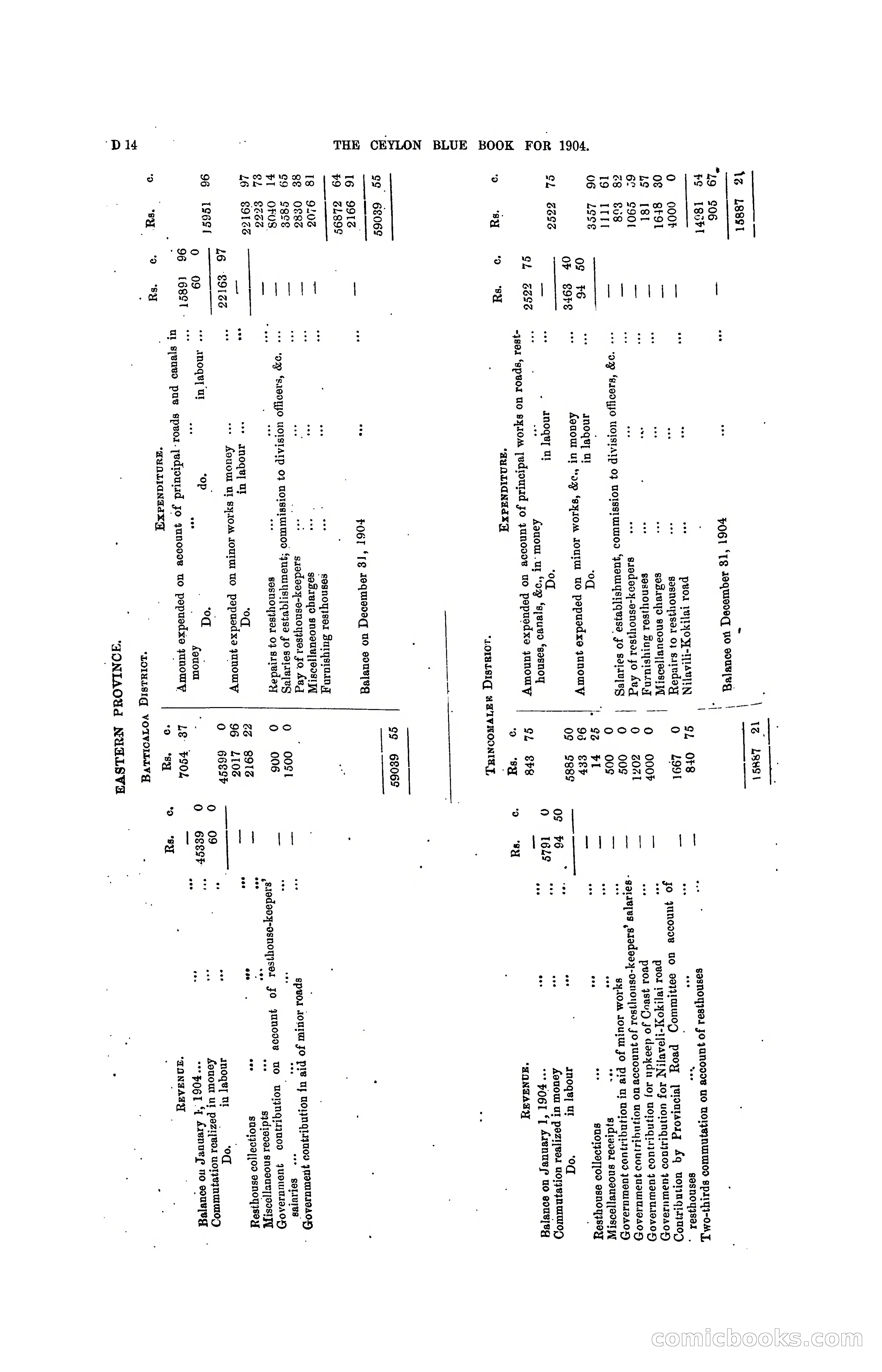The Ceylon Blue Book, 1904 — page 110 of 400