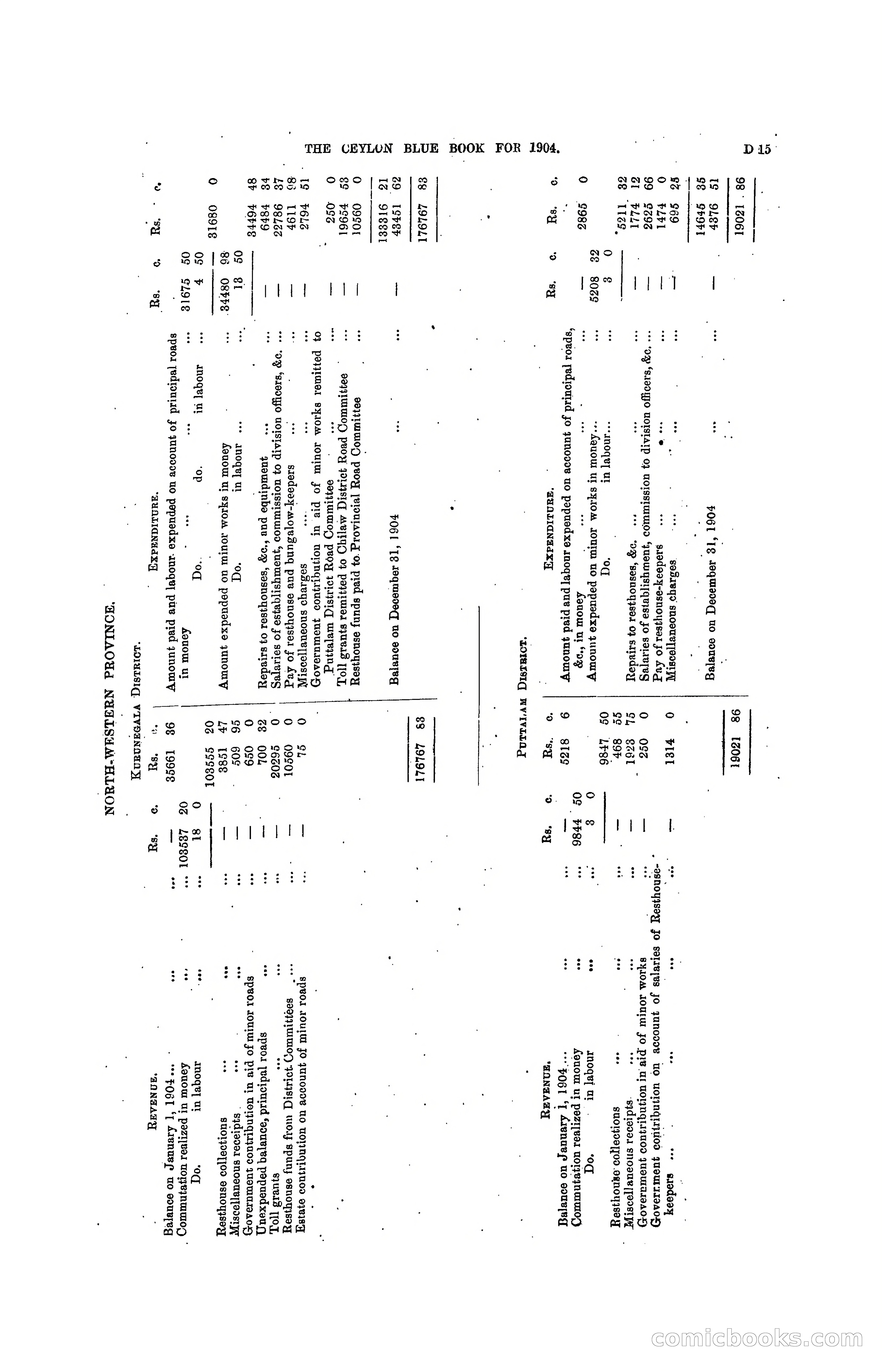 The Ceylon Blue Book, 1904 — page 111 of 400