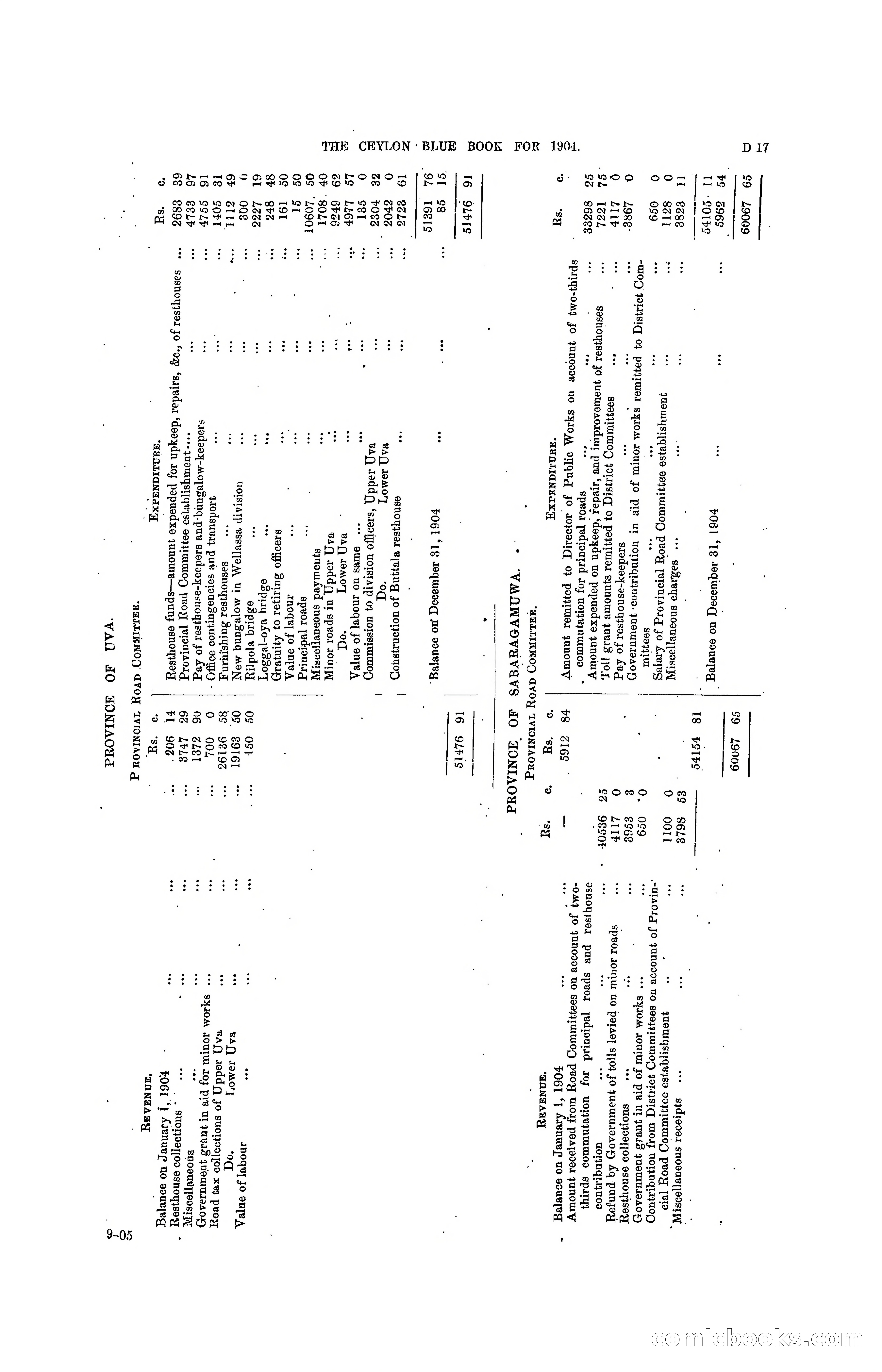 The Ceylon Blue Book, 1904 — page 113 of 400
