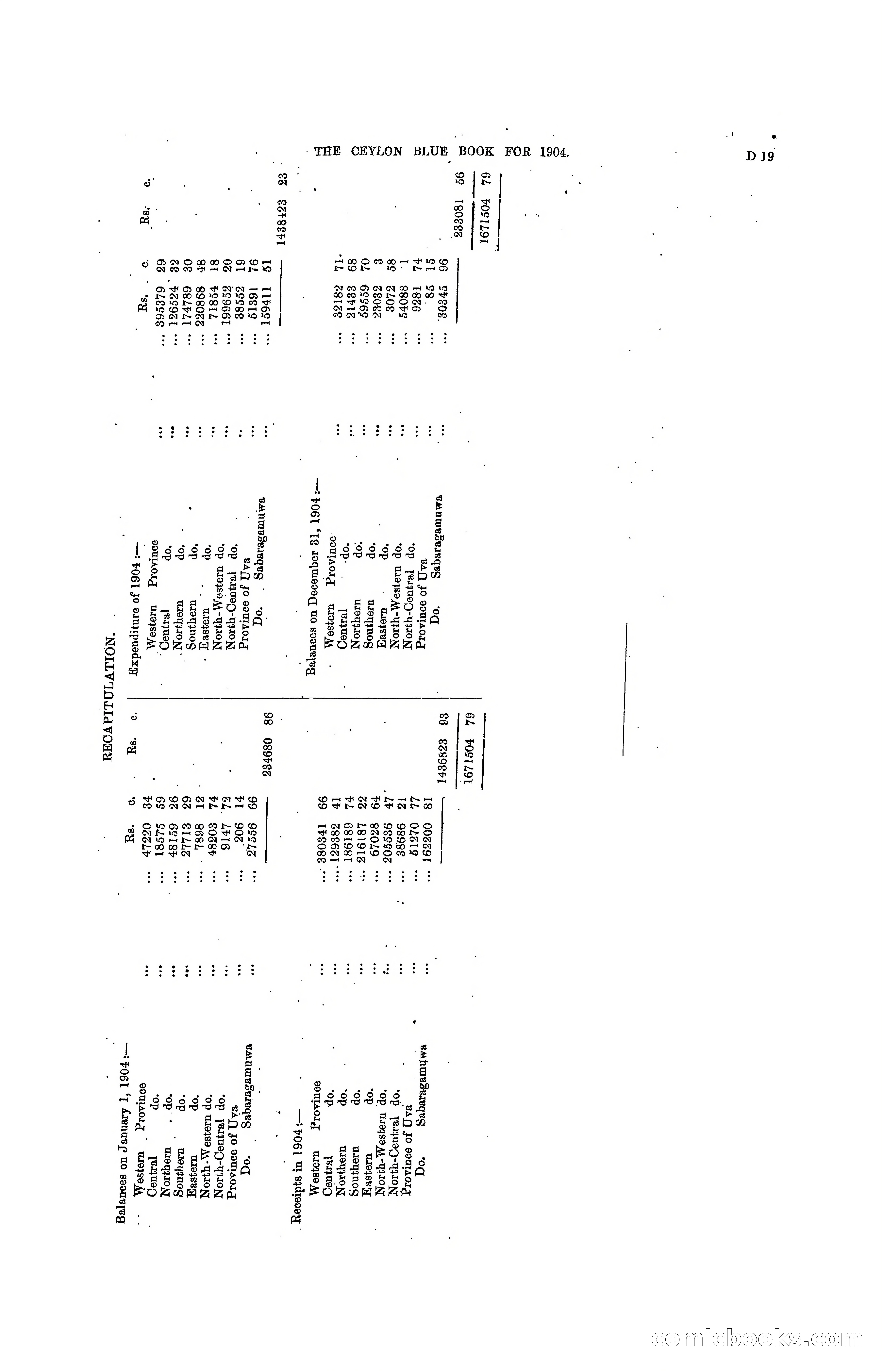 The Ceylon Blue Book, 1904 — page 115 of 400