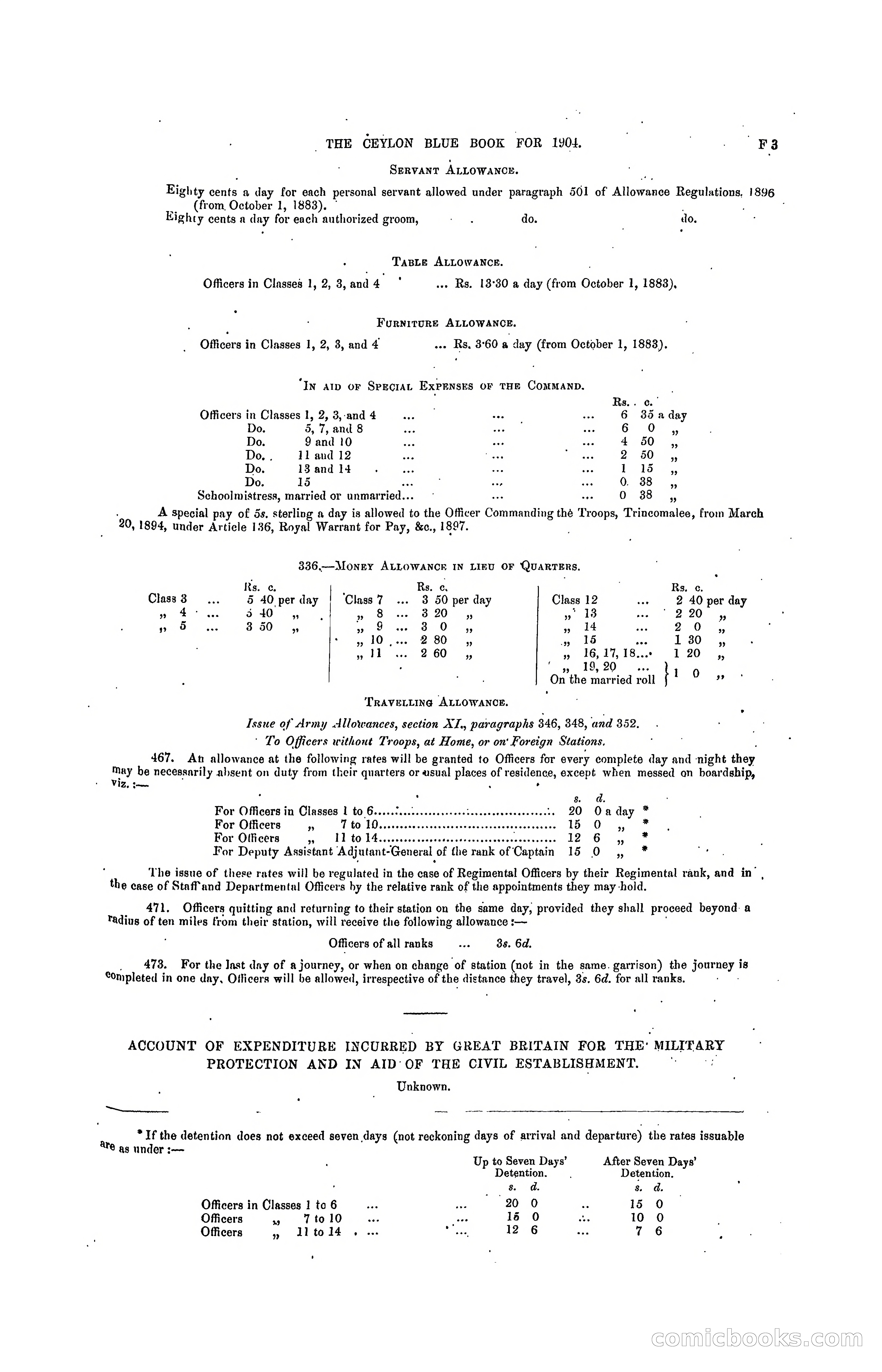 The Ceylon Blue Book, 1904 — page 125 of 400