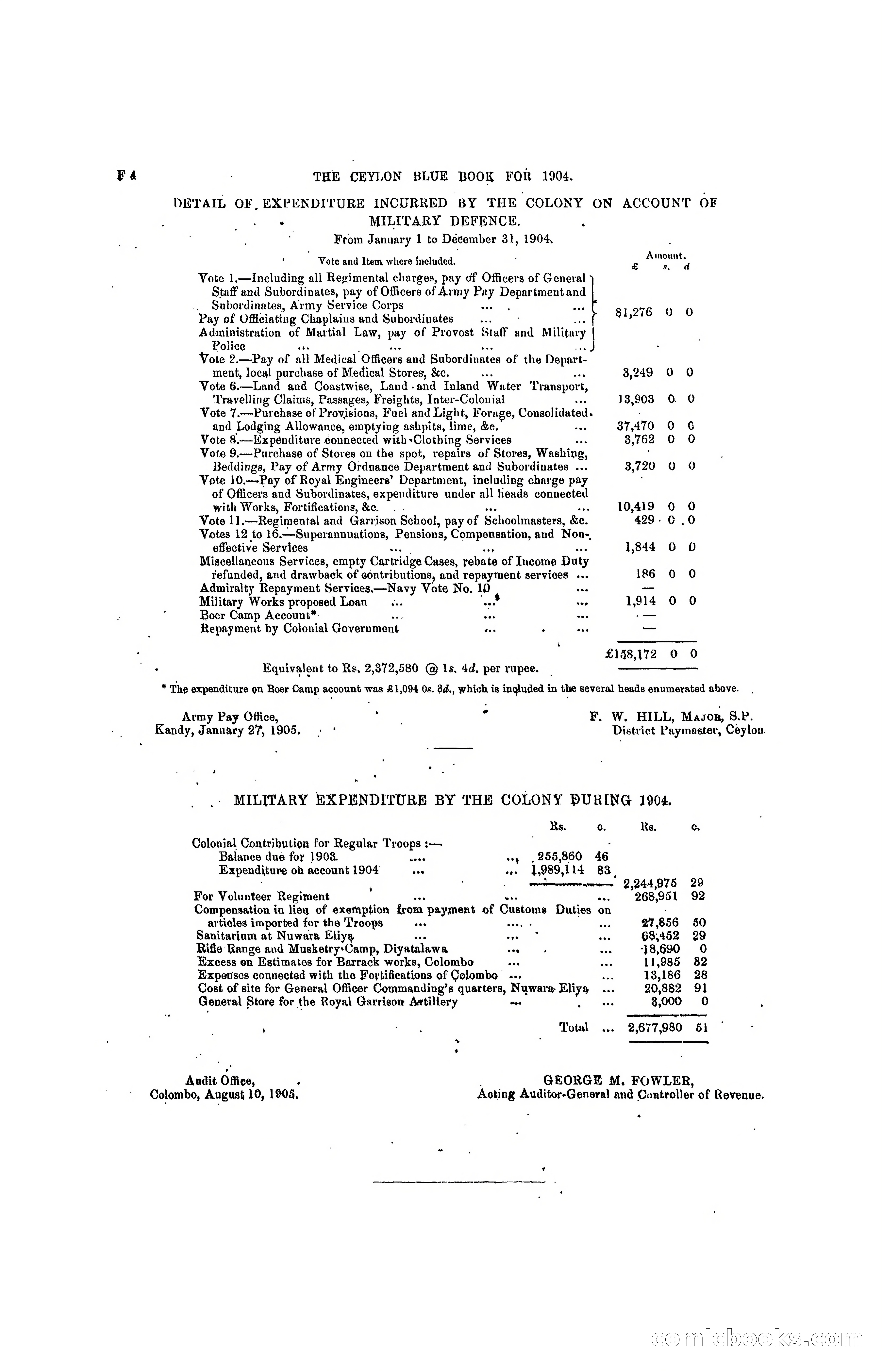 The Ceylon Blue Book, 1904 — page 126 of 400
