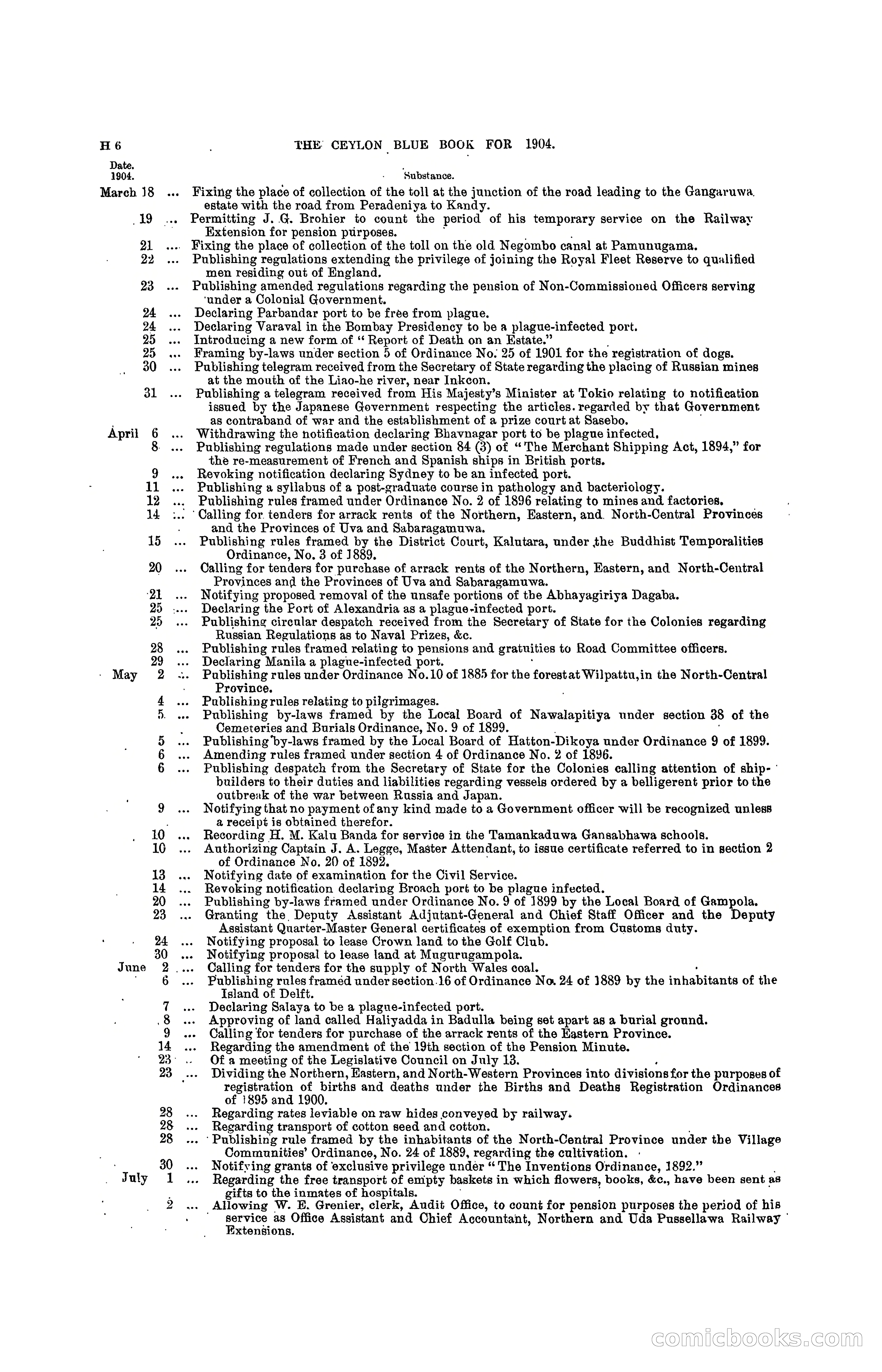 The Ceylon Blue Book, 1904 — page 182 of 400
