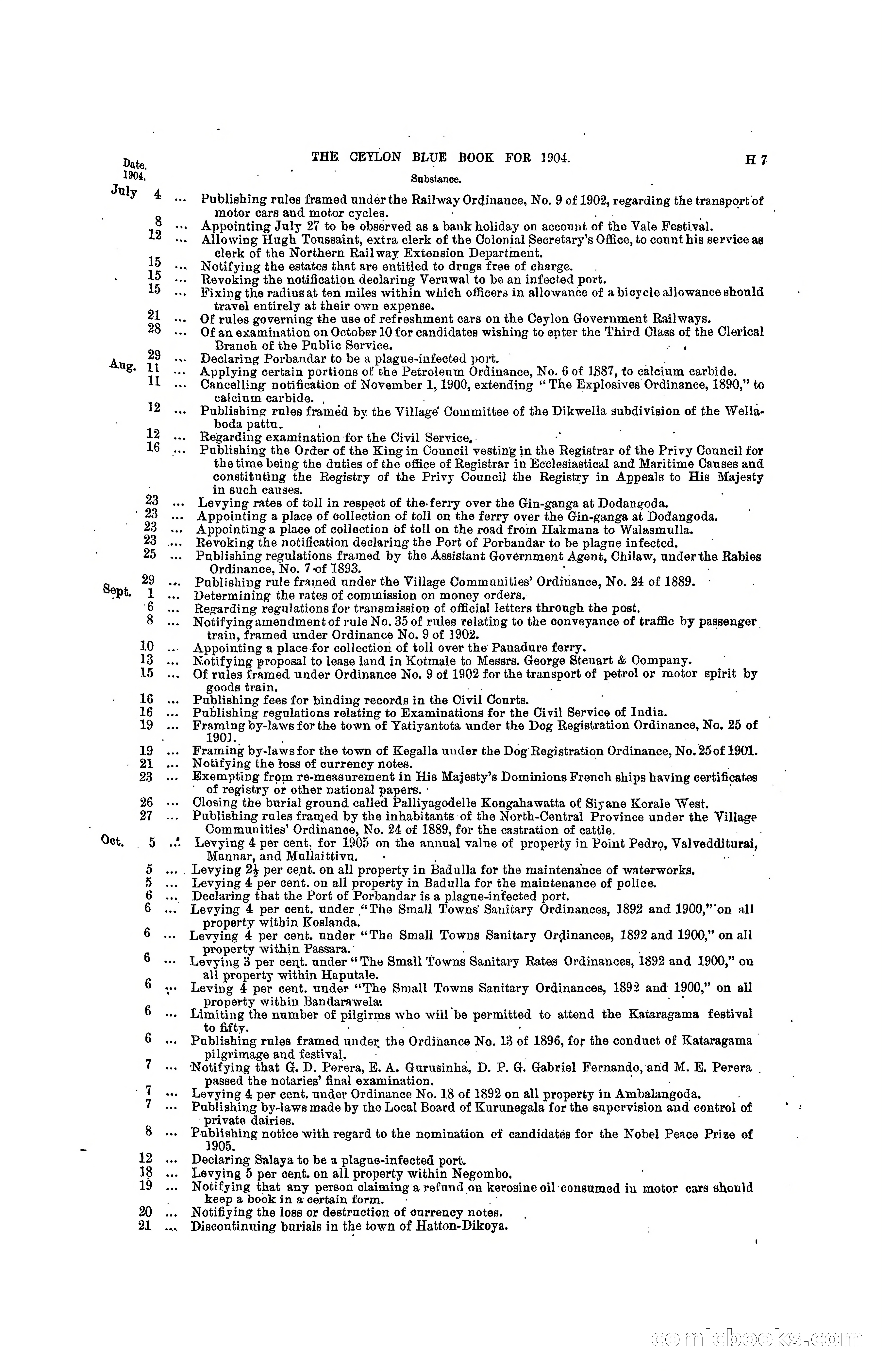 The Ceylon Blue Book, 1904 — page 183 of 400
