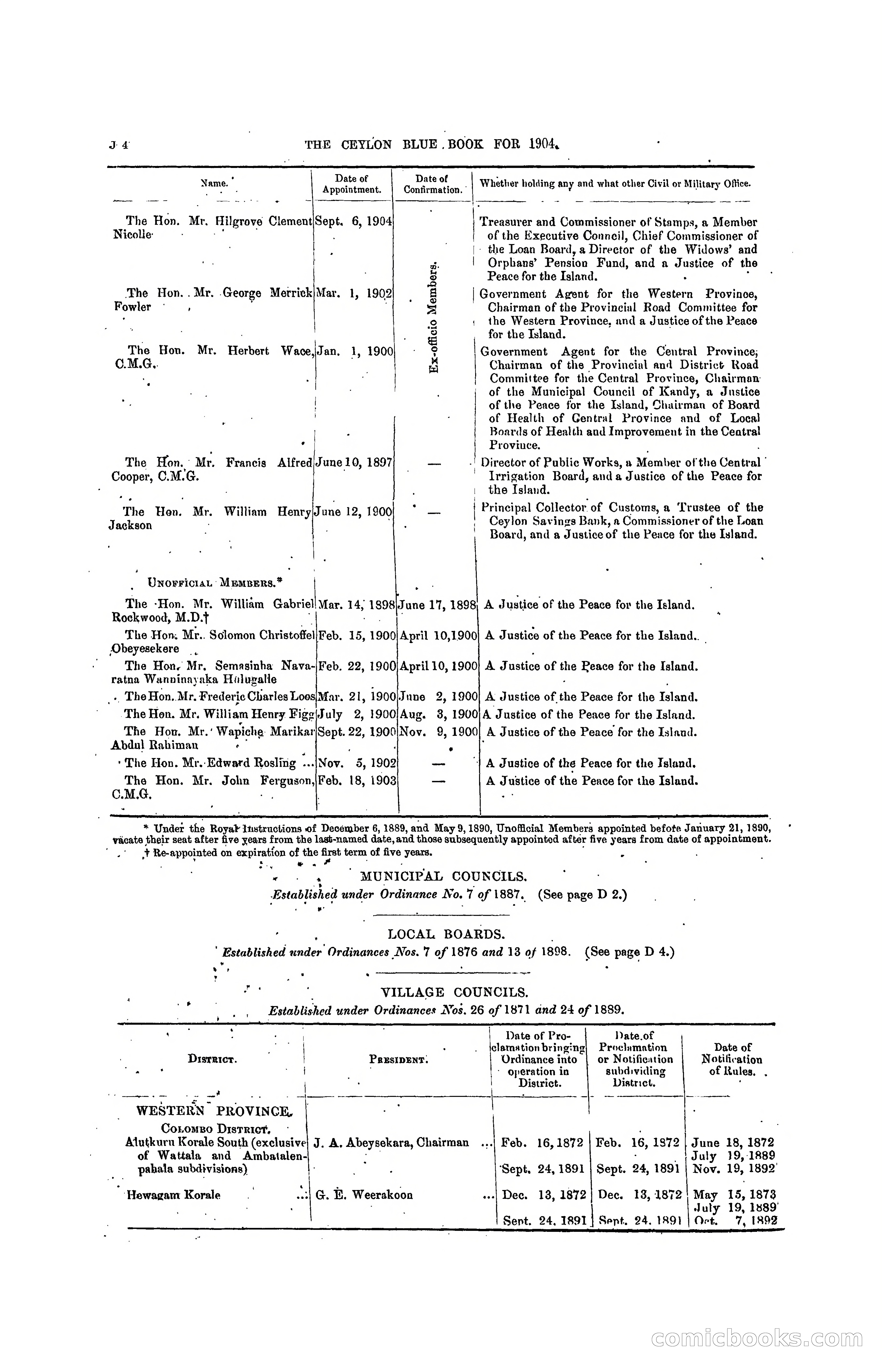 The Ceylon Blue Book, 1904 — page 190 of 400