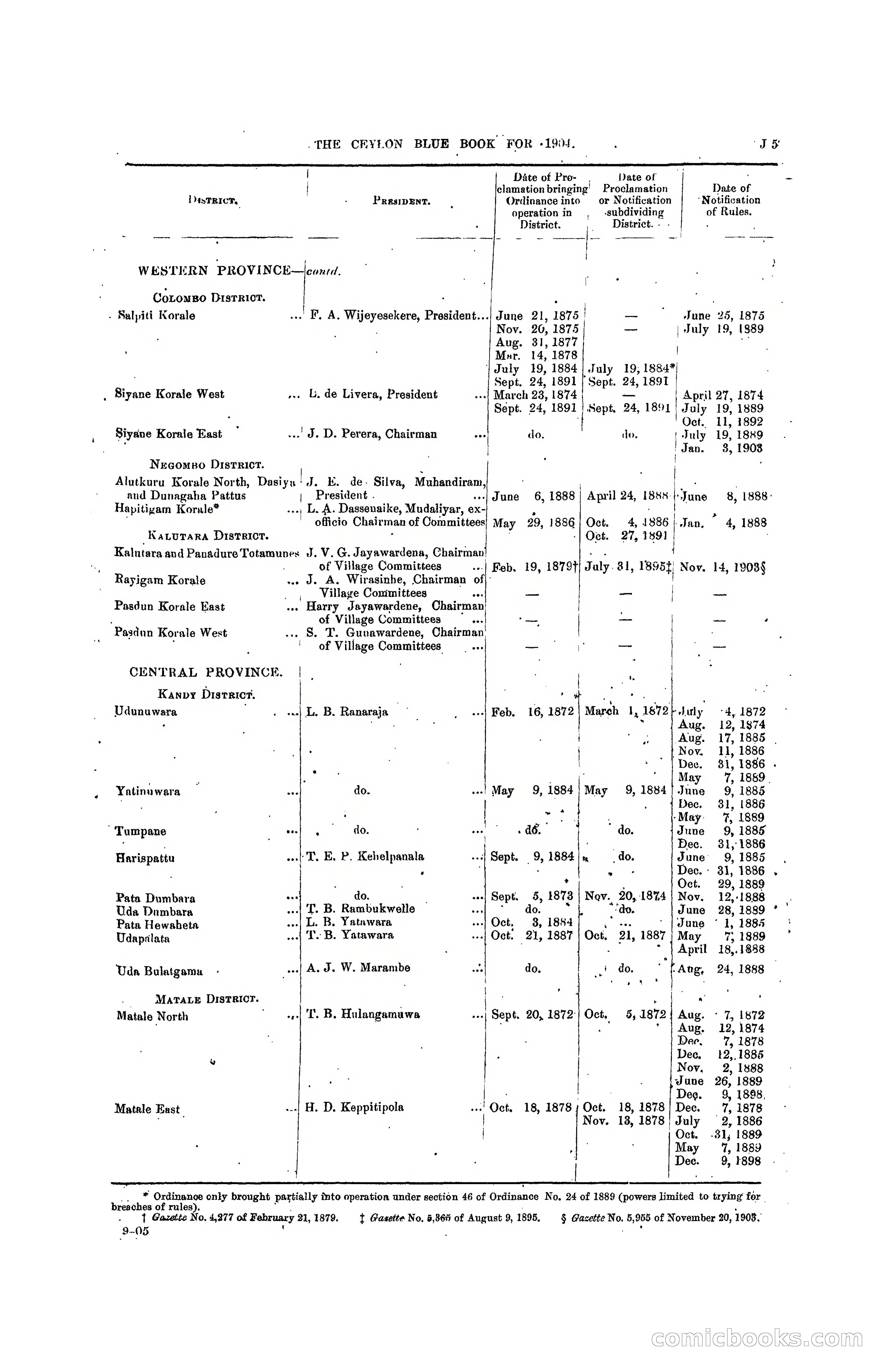 The Ceylon Blue Book, 1904 — page 191 of 400