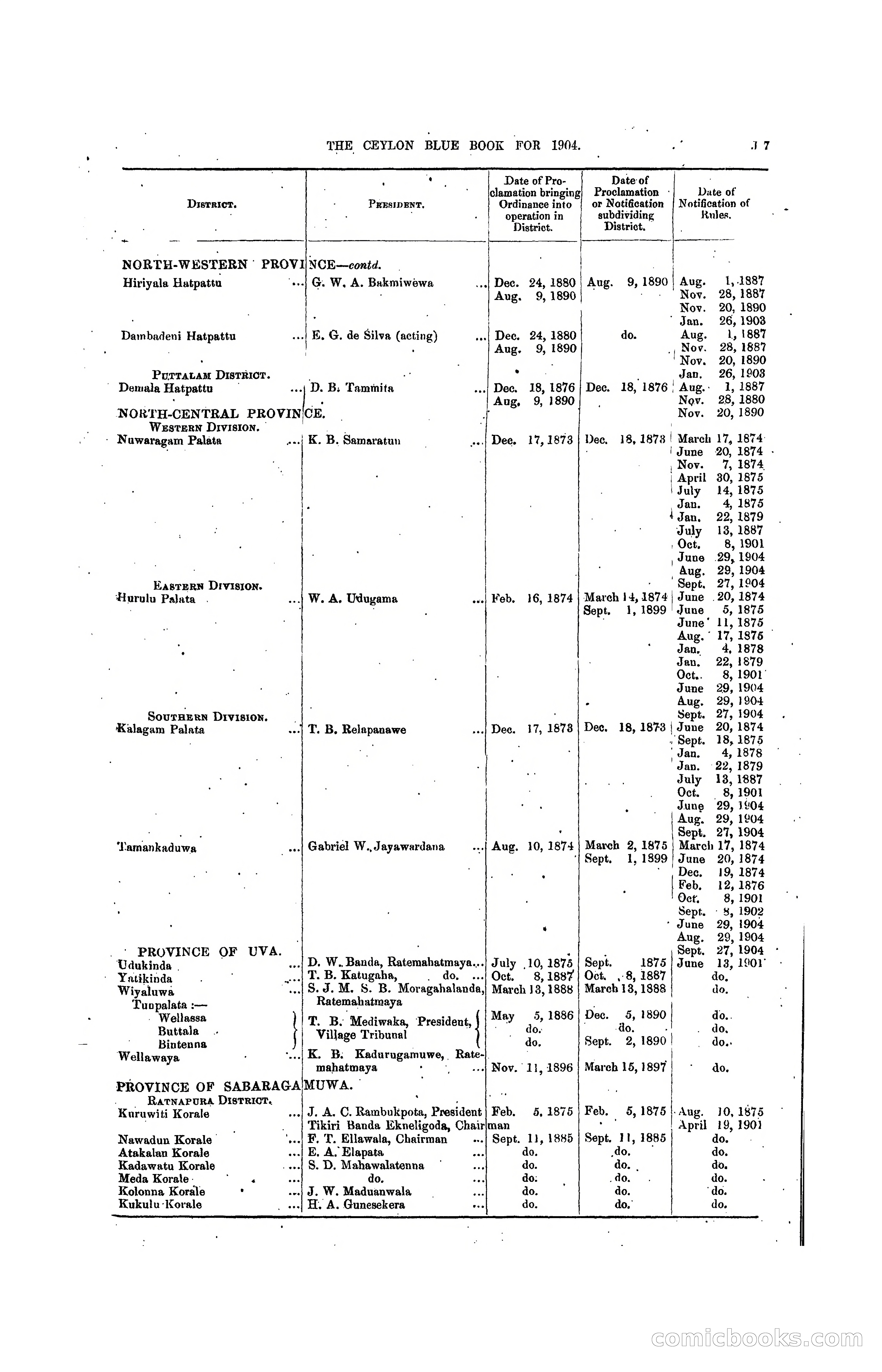 The Ceylon Blue Book, 1904 — page 193 of 400