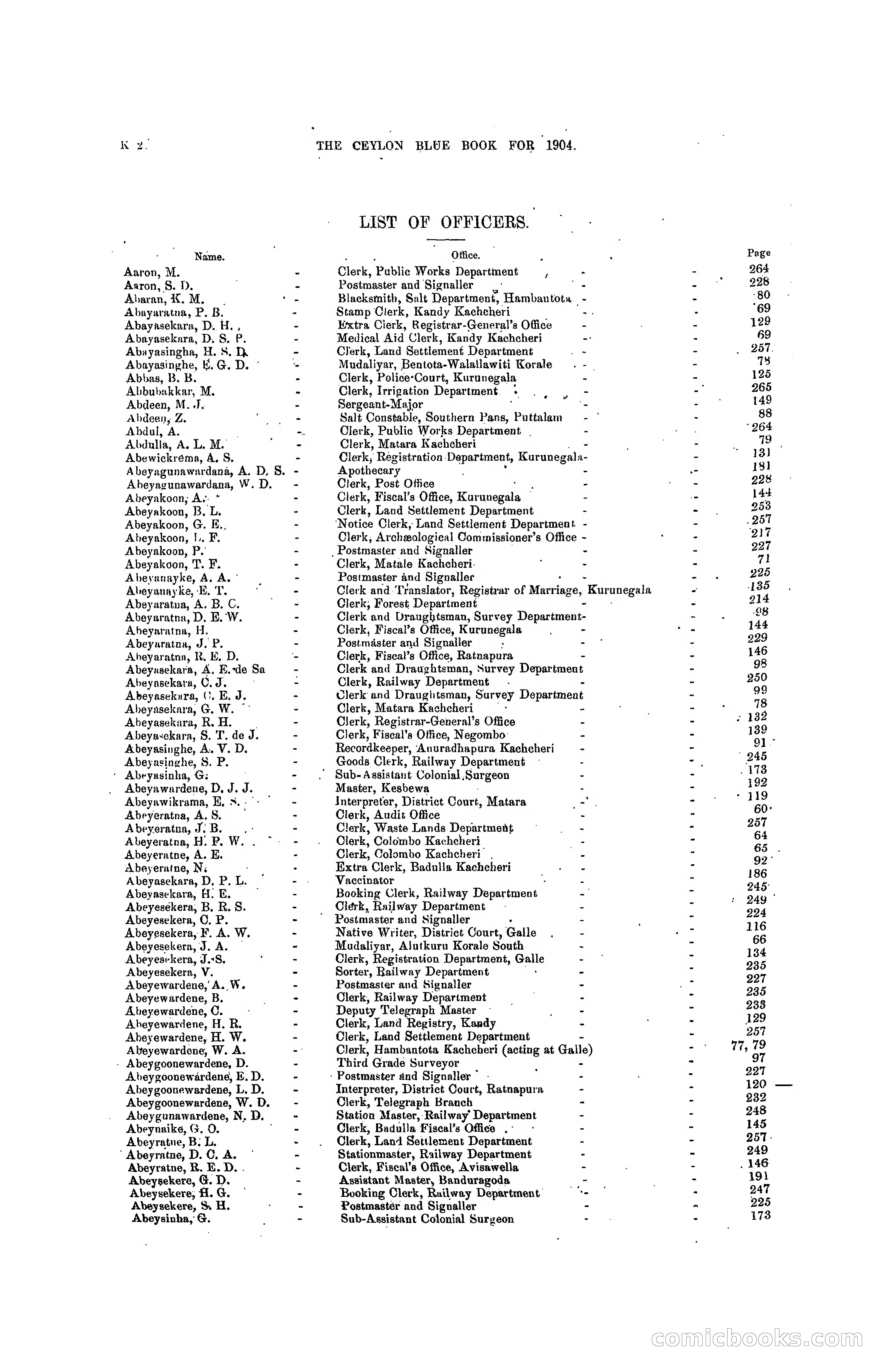 The Ceylon Blue Book, 1904 — page 196 of 400