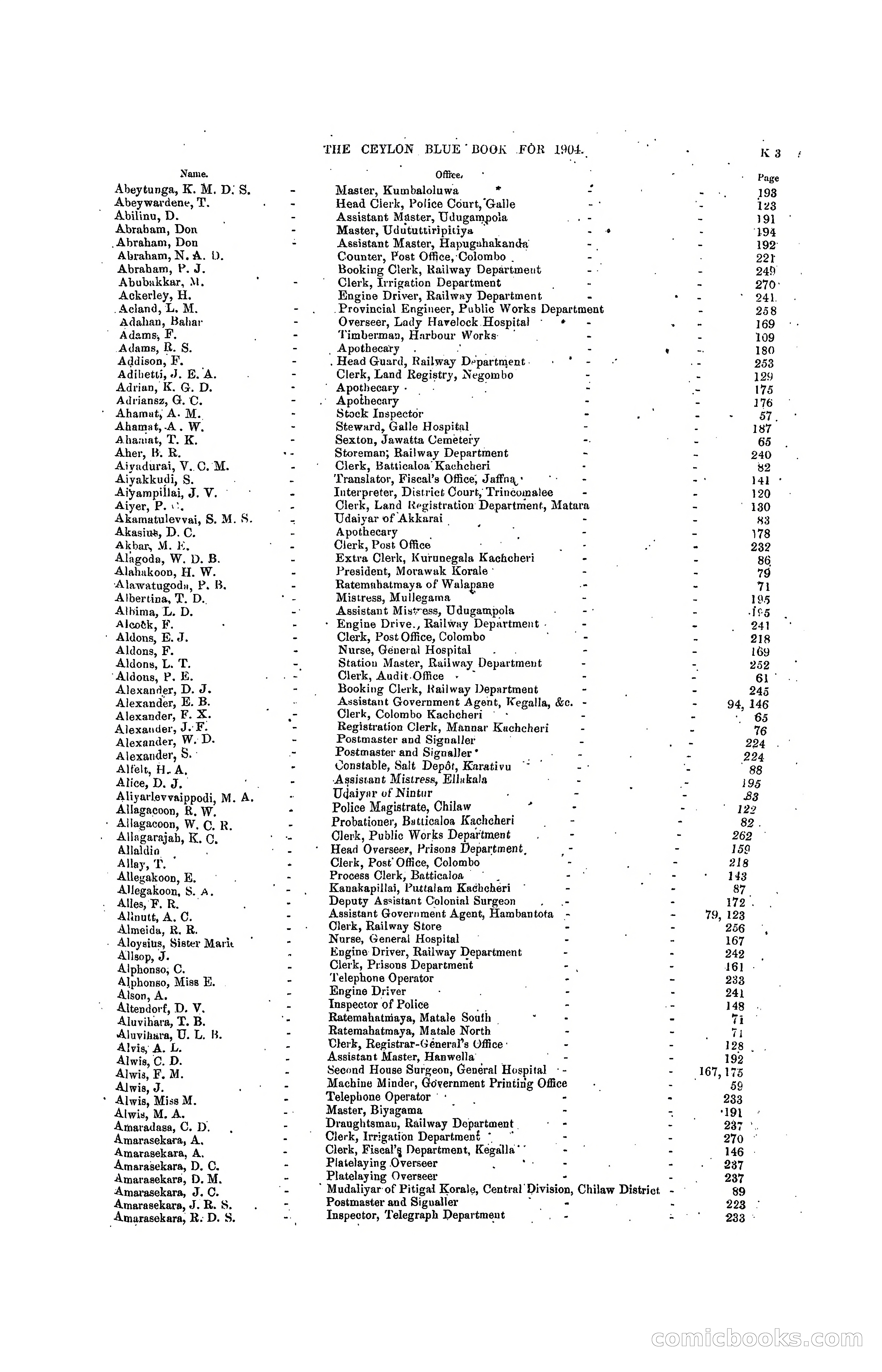 The Ceylon Blue Book, 1904 — page 197 of 400