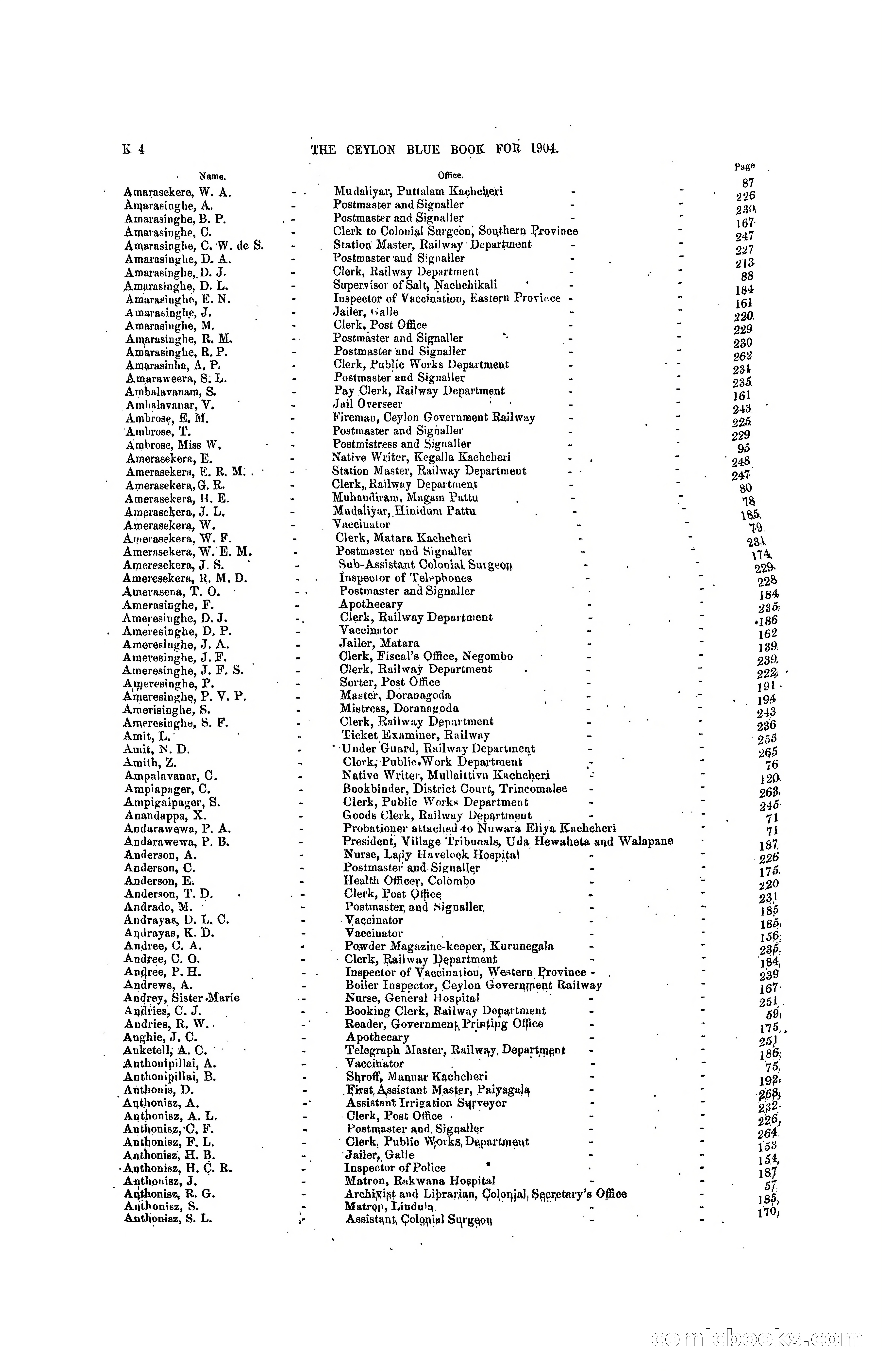 The Ceylon Blue Book, 1904 — page 198 of 400
