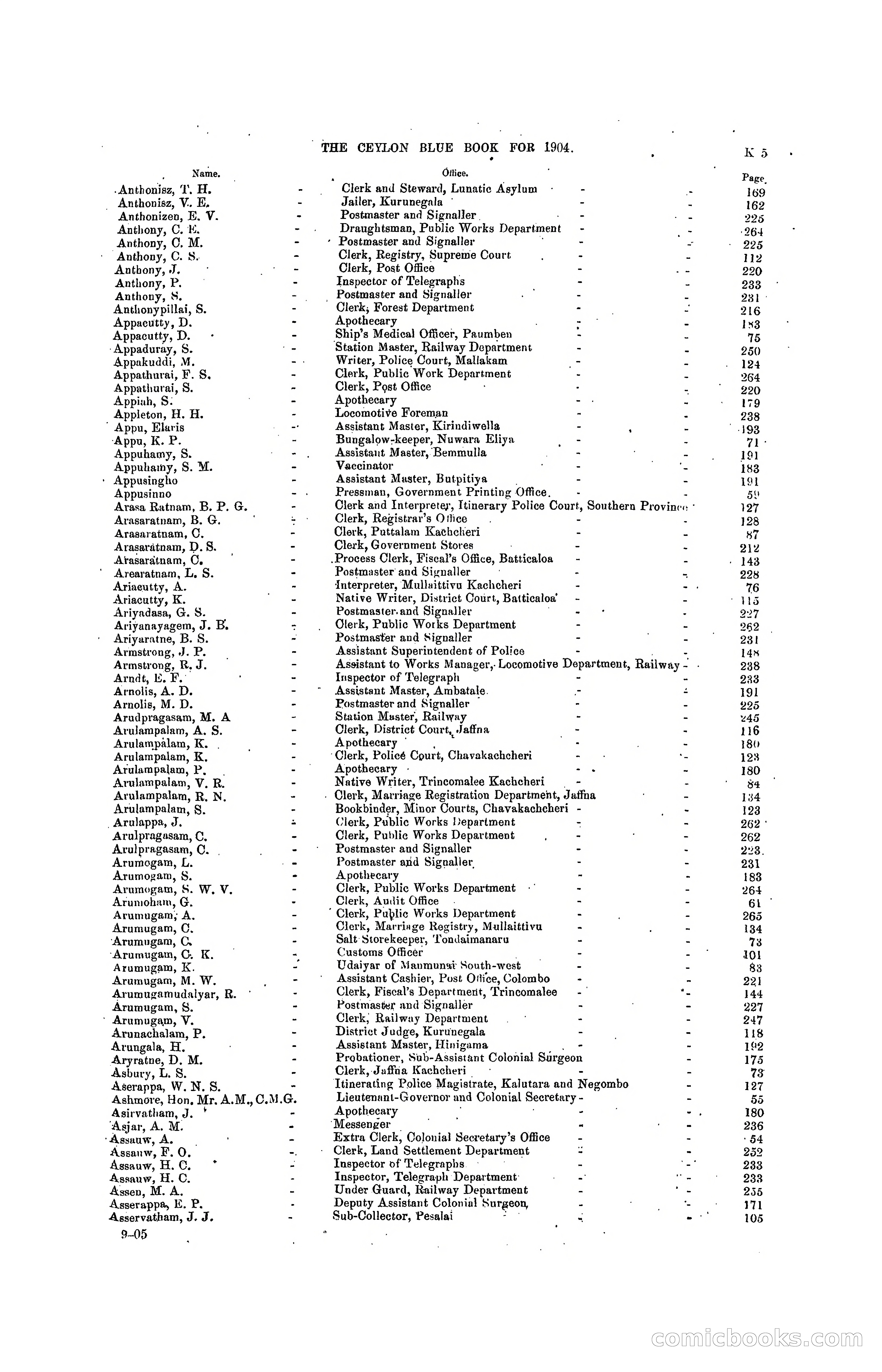 The Ceylon Blue Book, 1904 — page 199 of 400