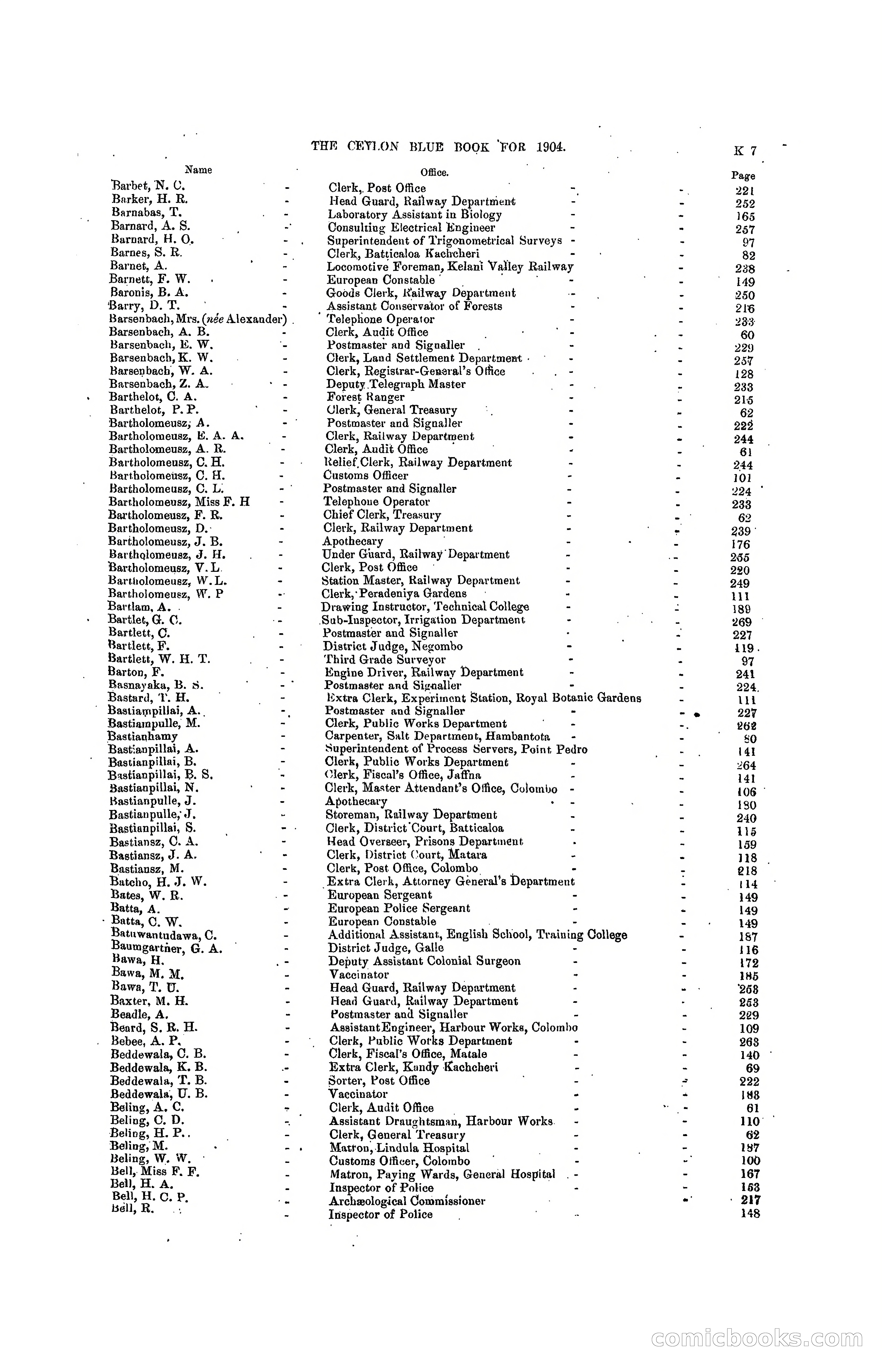 The Ceylon Blue Book, 1904 — page 201 of 400
