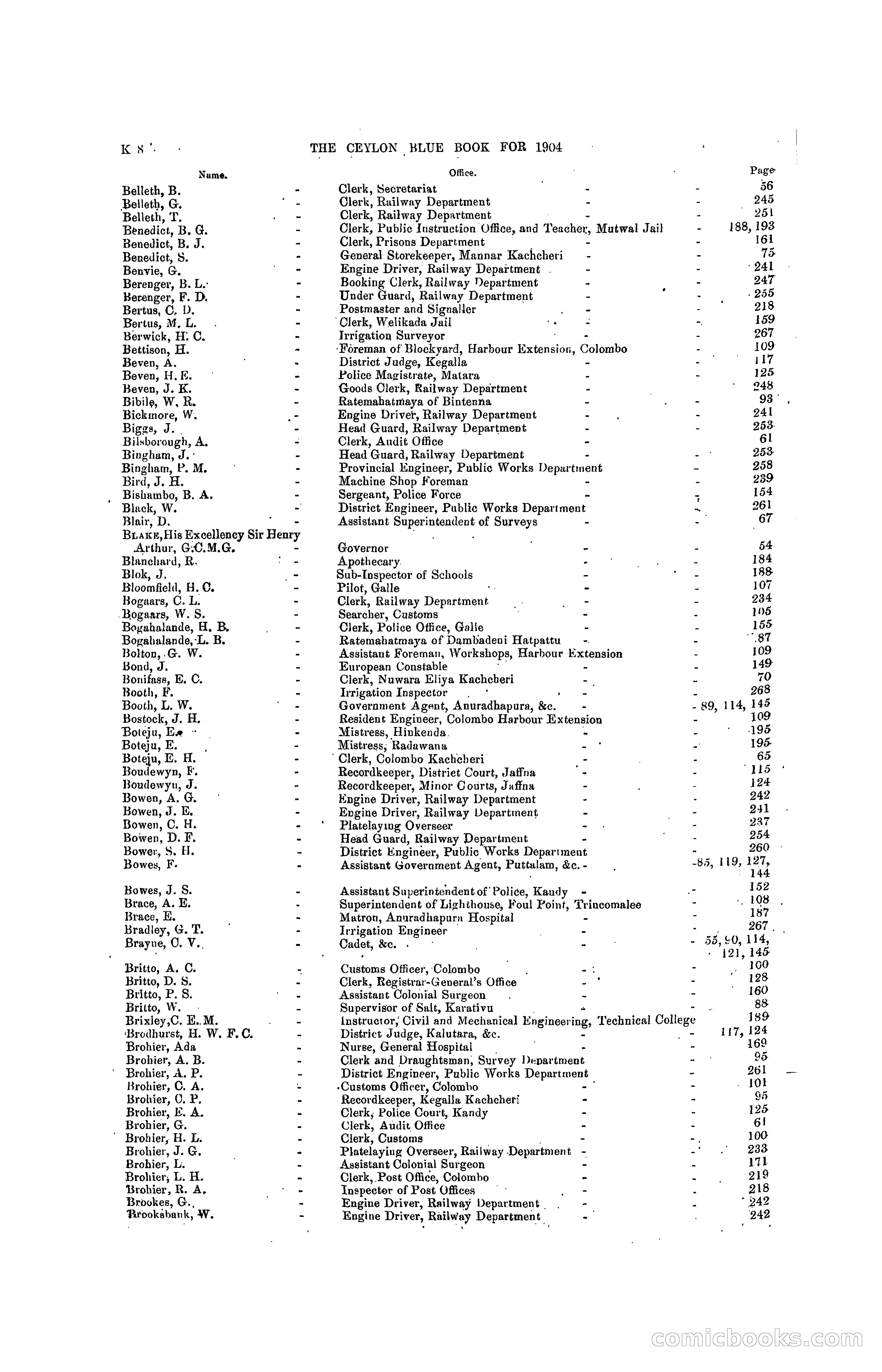 The Ceylon Blue Book, 1904 — page 202 of 400