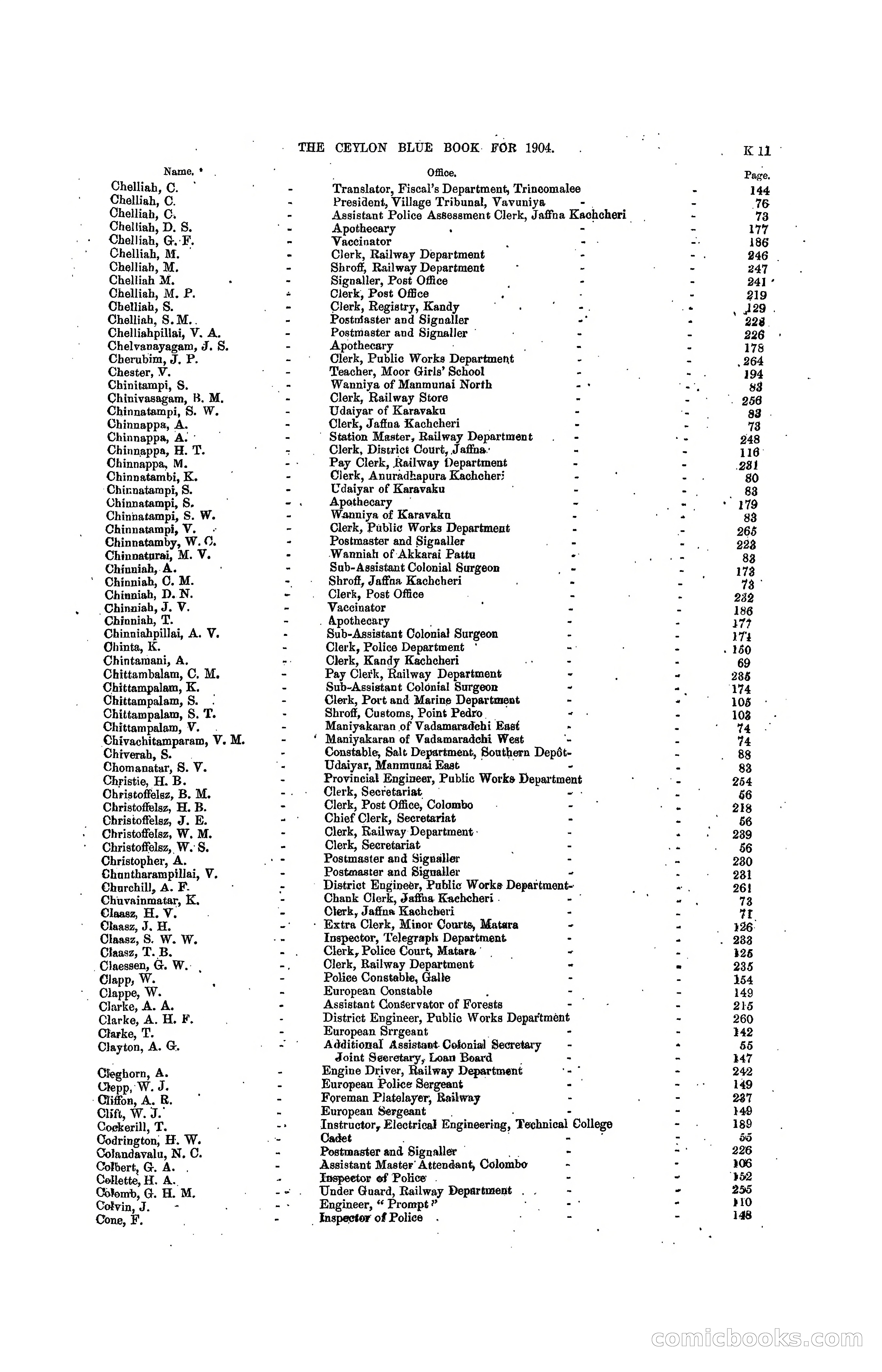 The Ceylon Blue Book, 1904 — page 205 of 400