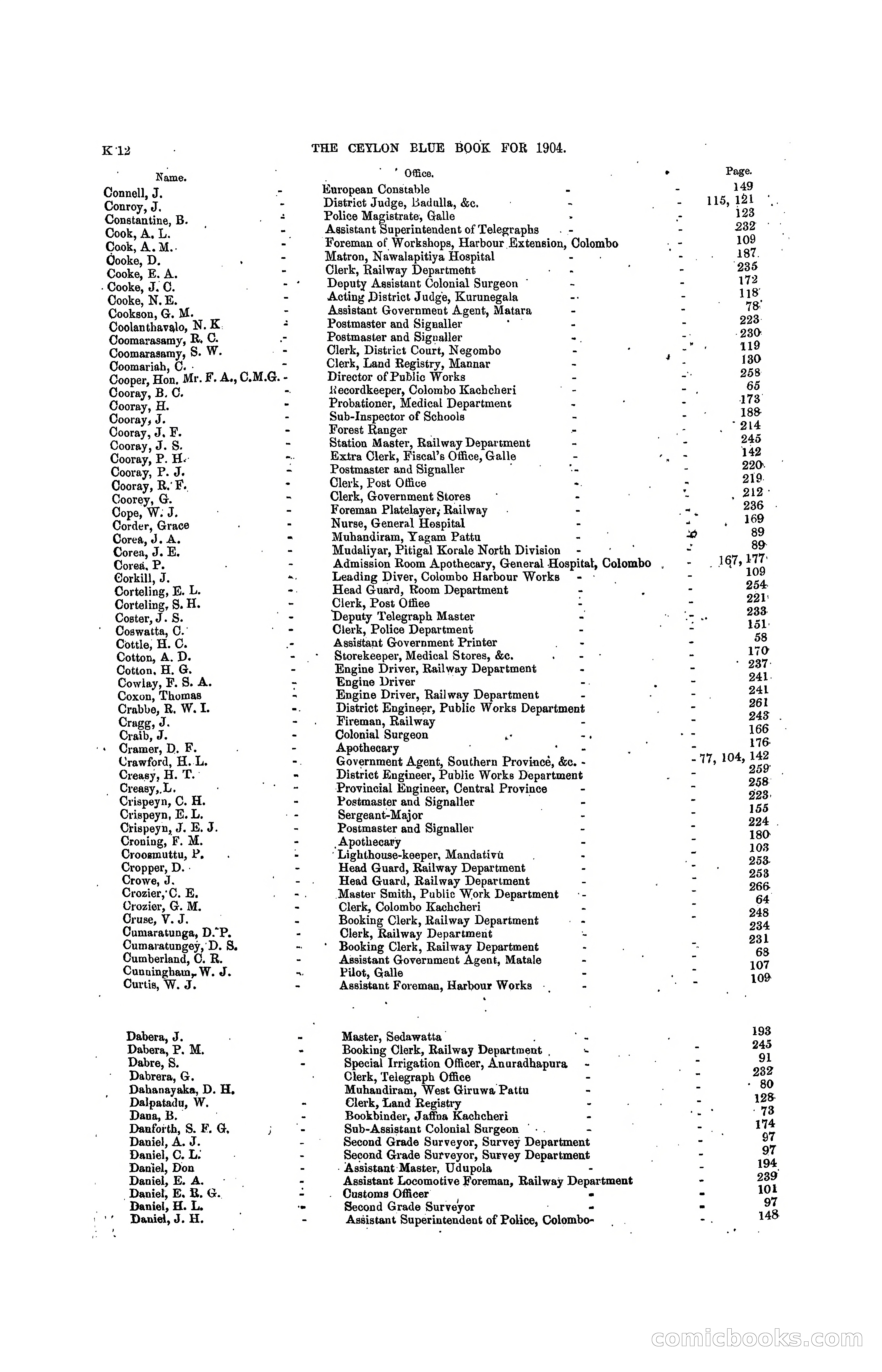 The Ceylon Blue Book, 1904 — page 206 of 400