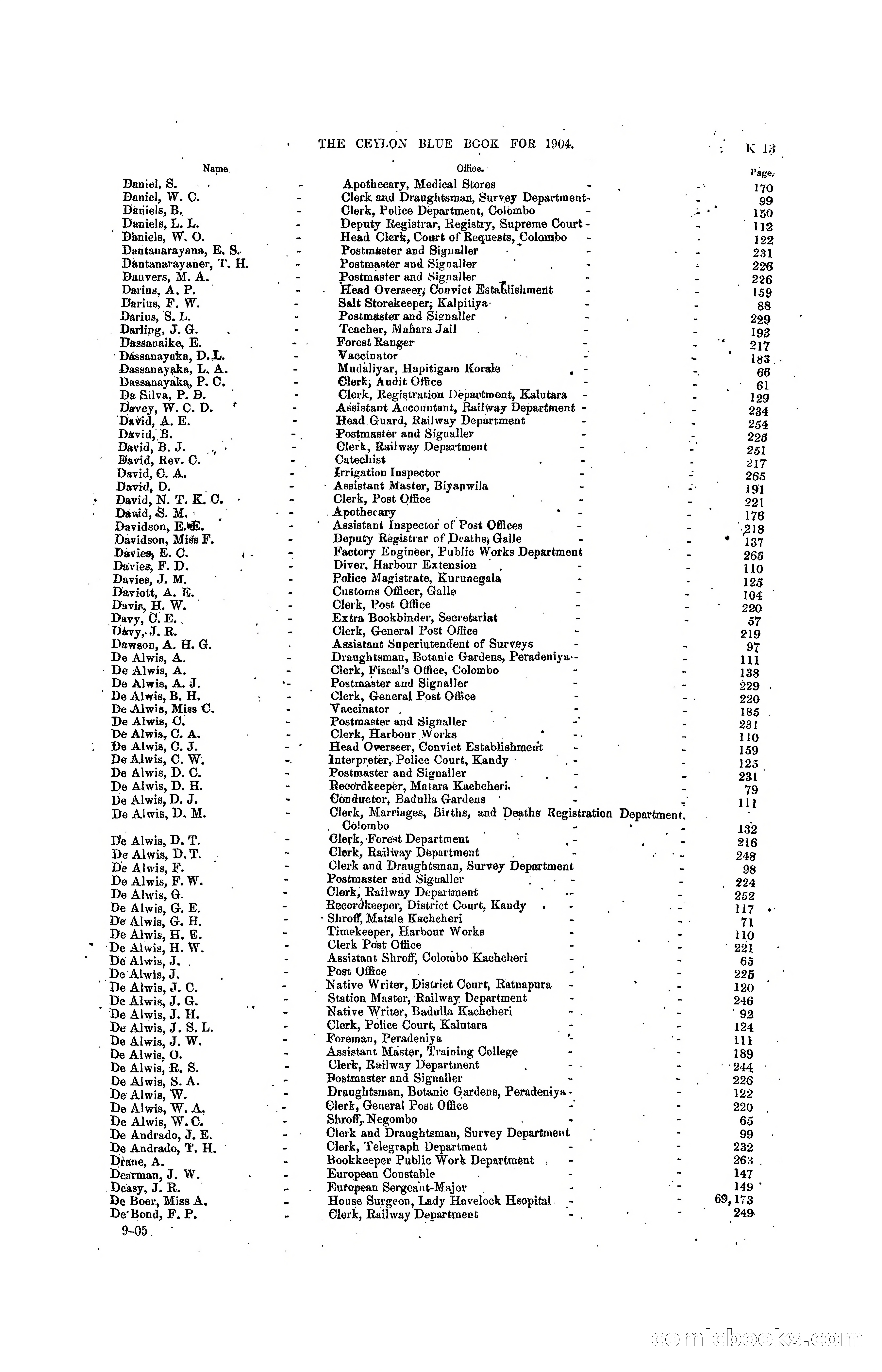 The Ceylon Blue Book, 1904 — page 207 of 400