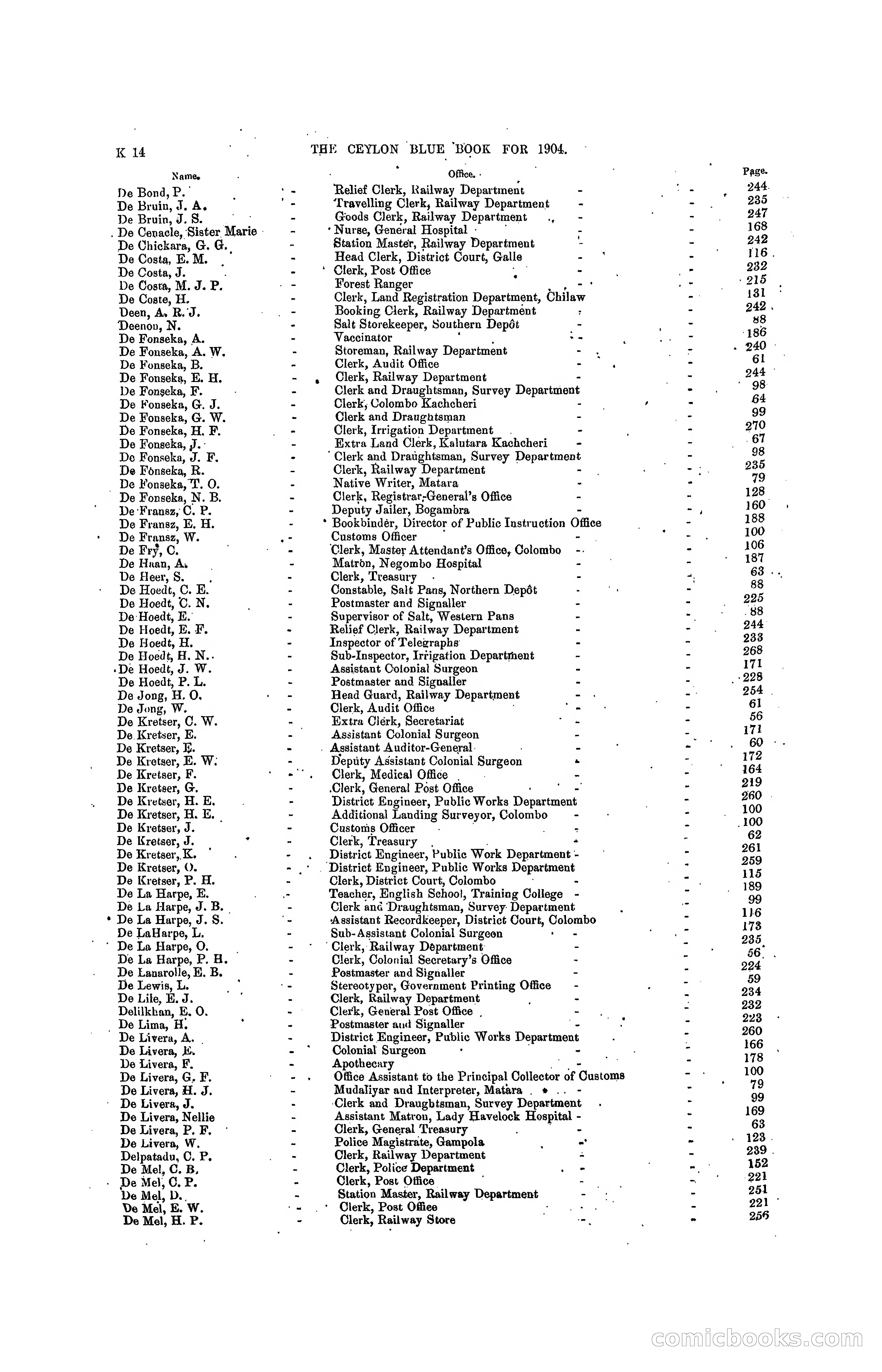 The Ceylon Blue Book, 1904 — page 208 of 400