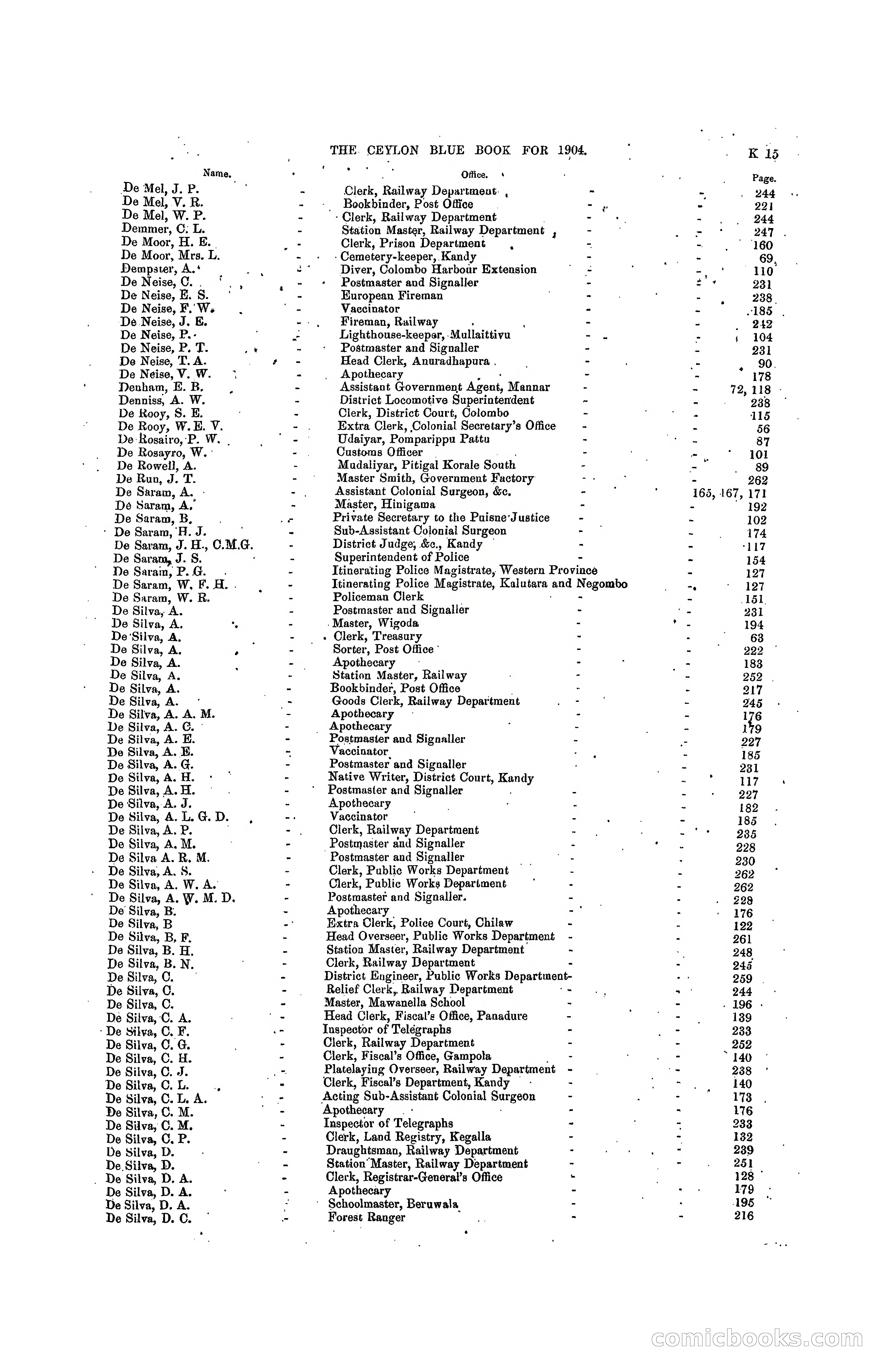 The Ceylon Blue Book, 1904 — page 209 of 400
