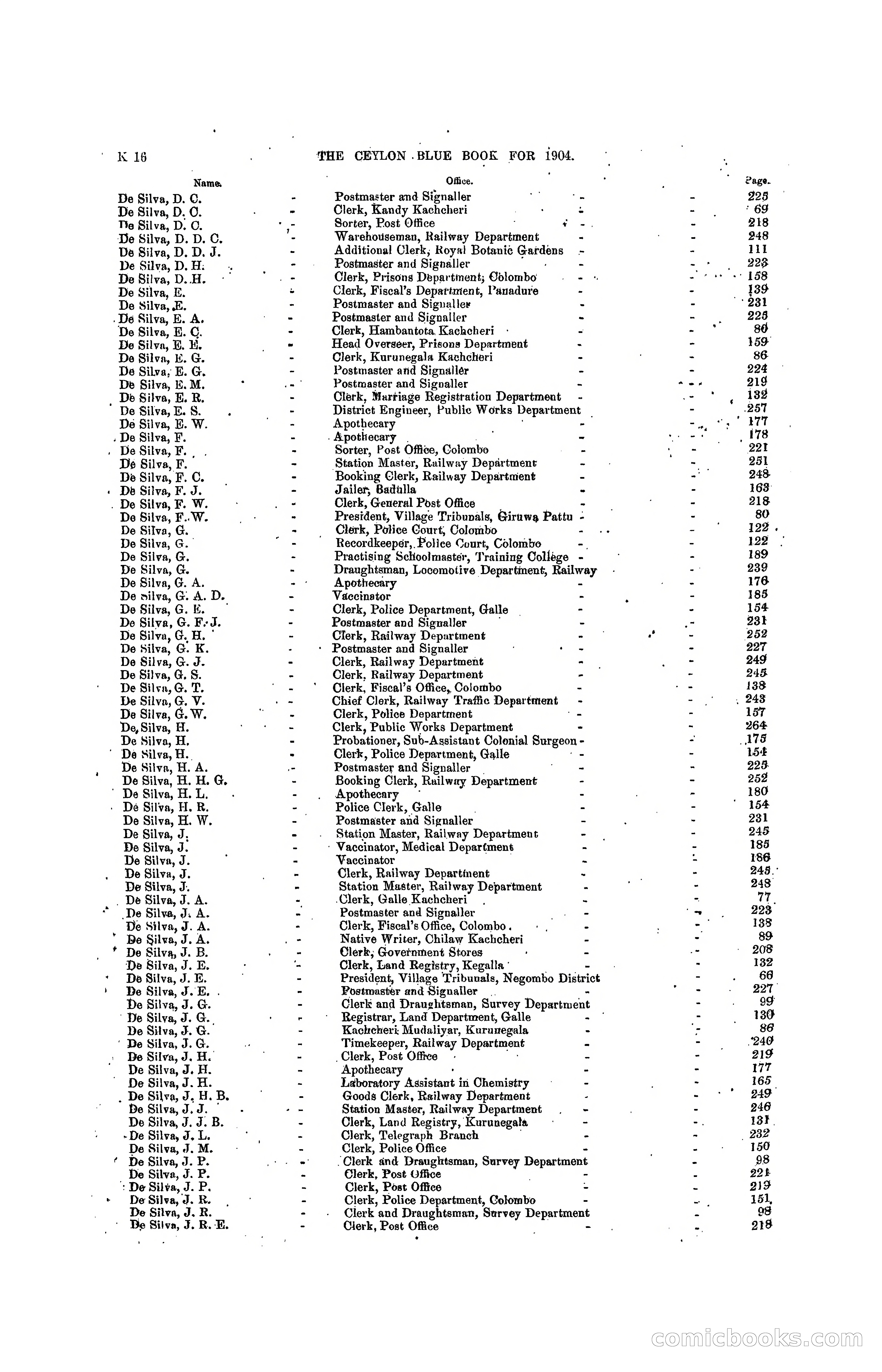 The Ceylon Blue Book, 1904 — page 210 of 400