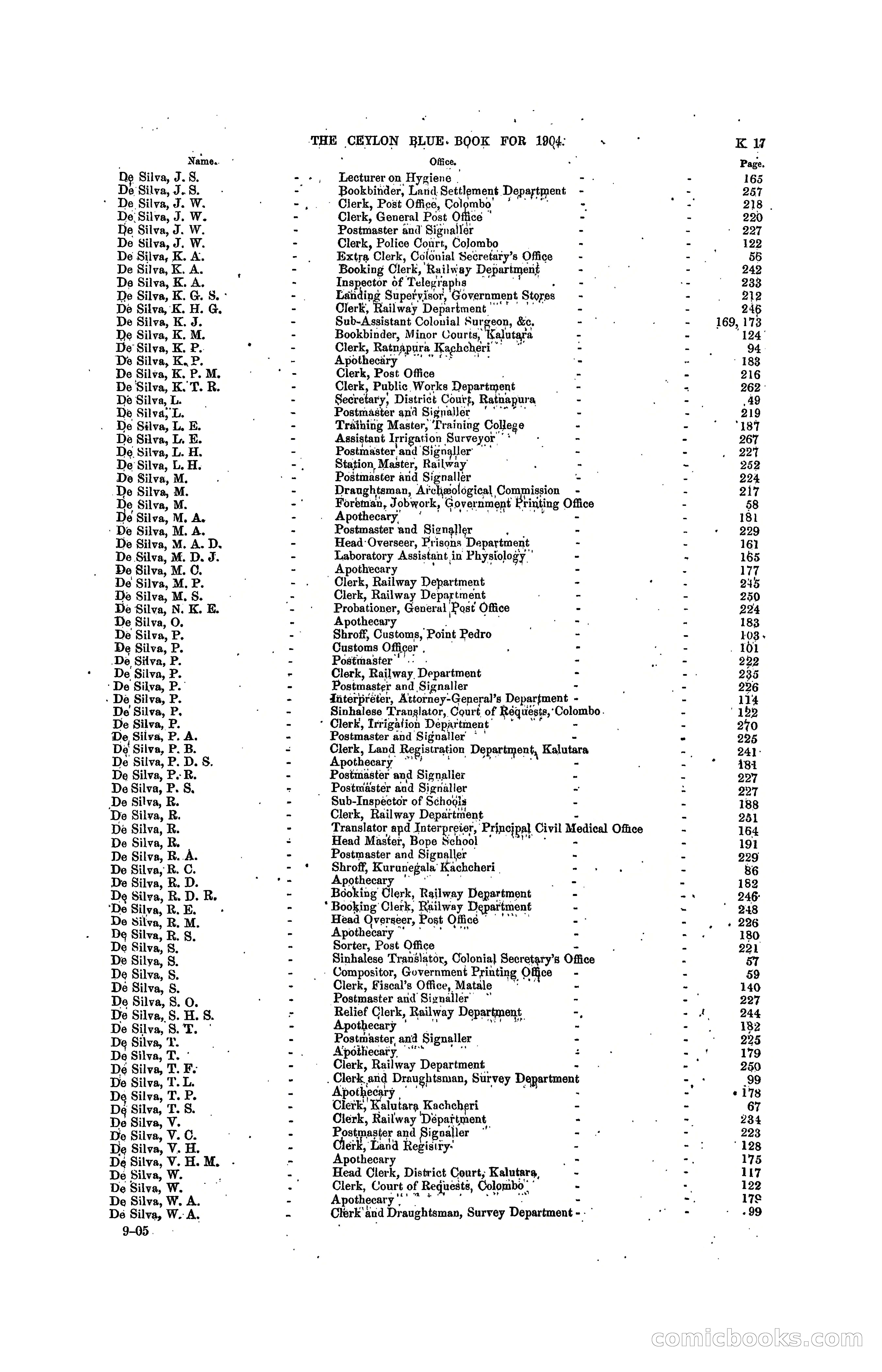 The Ceylon Blue Book, 1904 — page 211 of 400