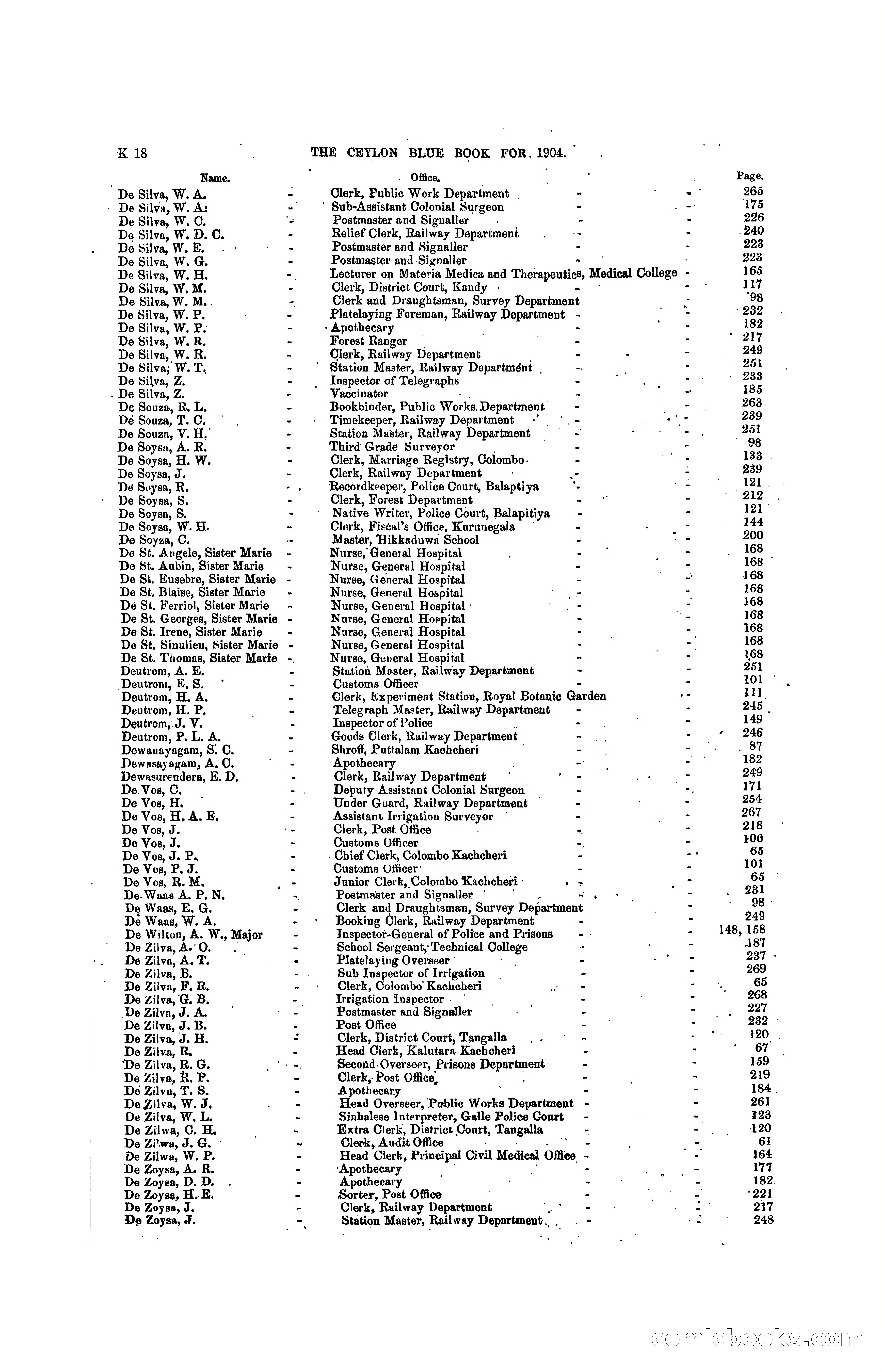 The Ceylon Blue Book, 1904 — page 212 of 400