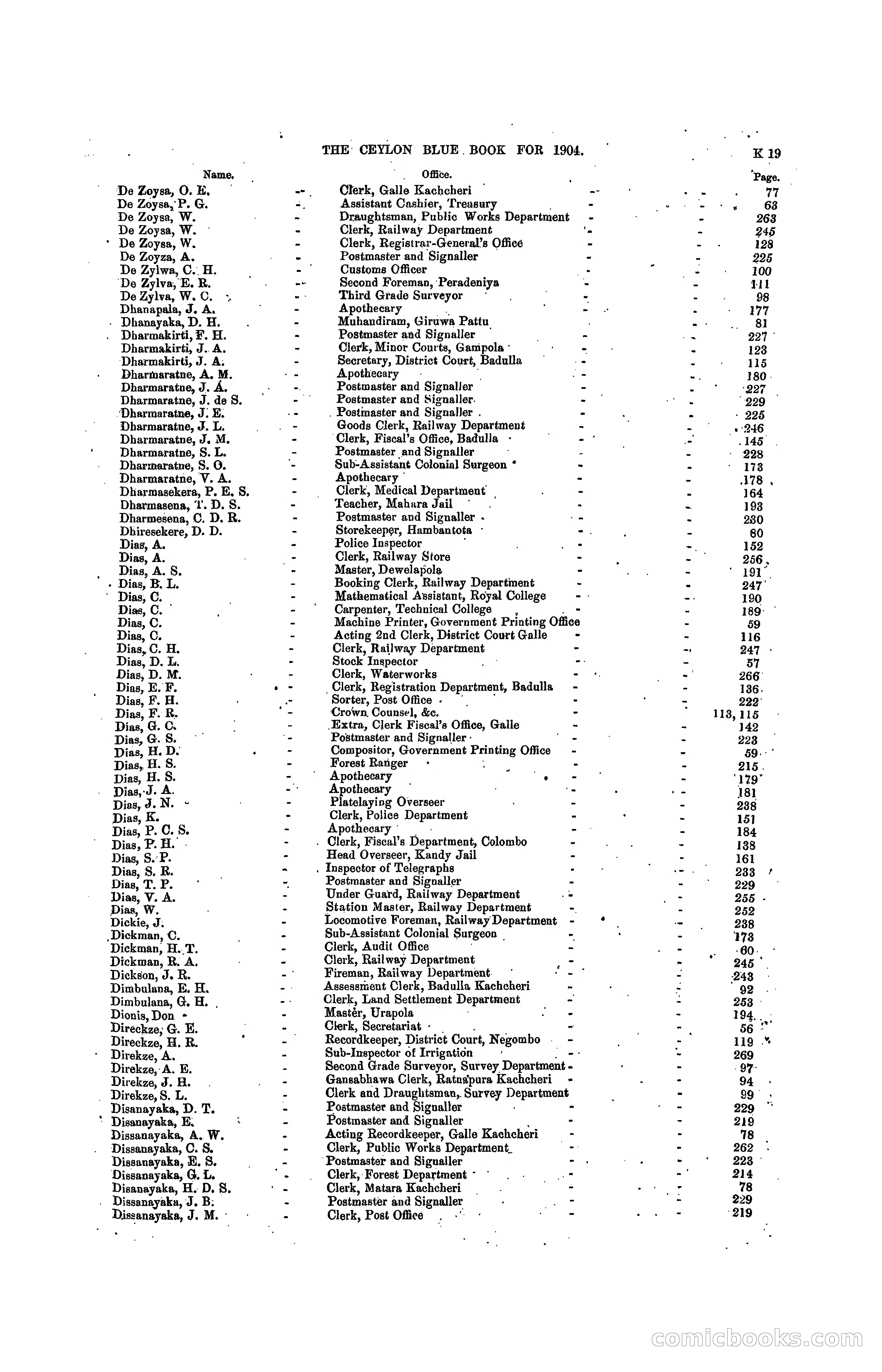 The Ceylon Blue Book, 1904 — page 213 of 400