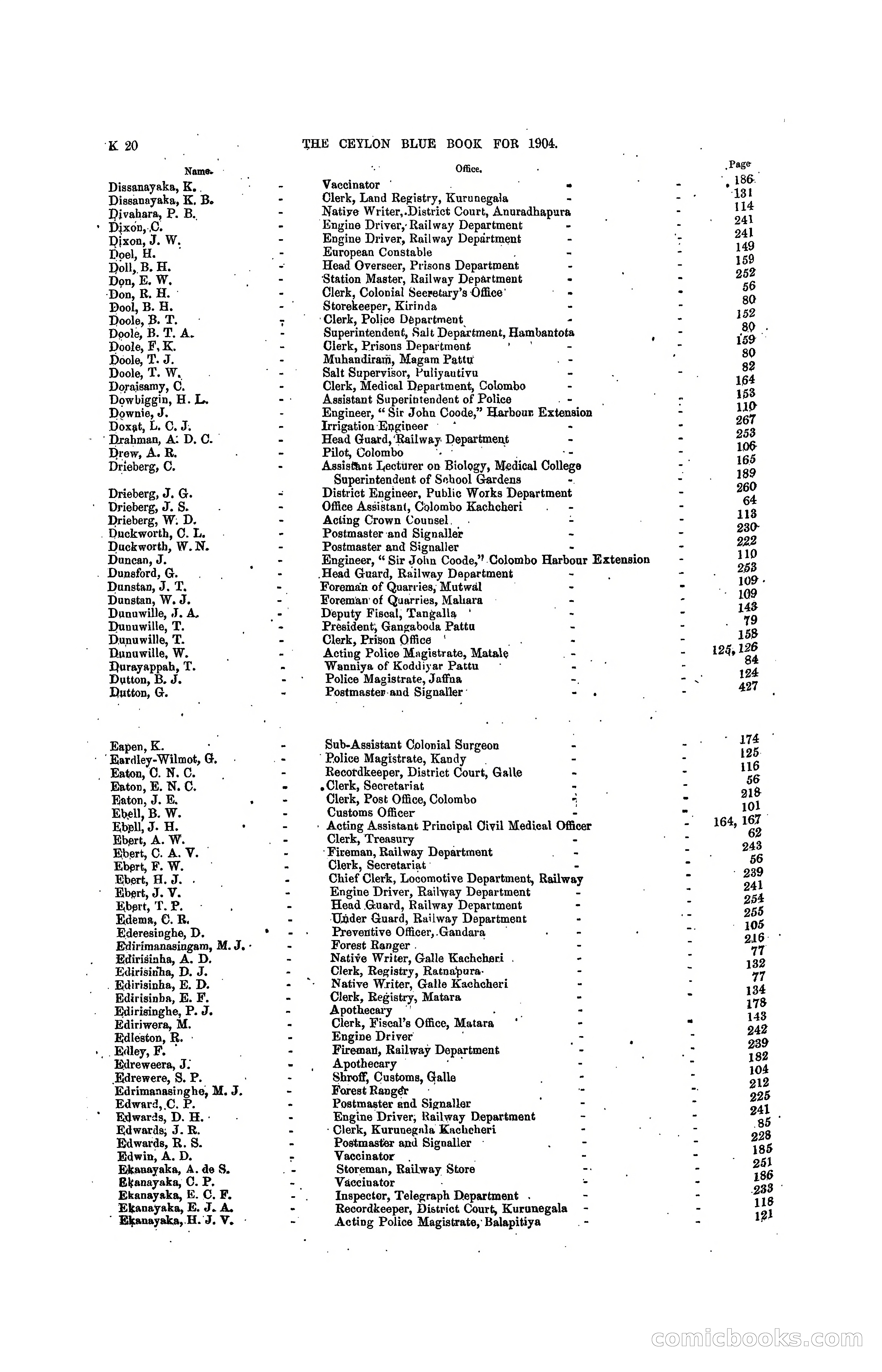 The Ceylon Blue Book, 1904 — page 214 of 400