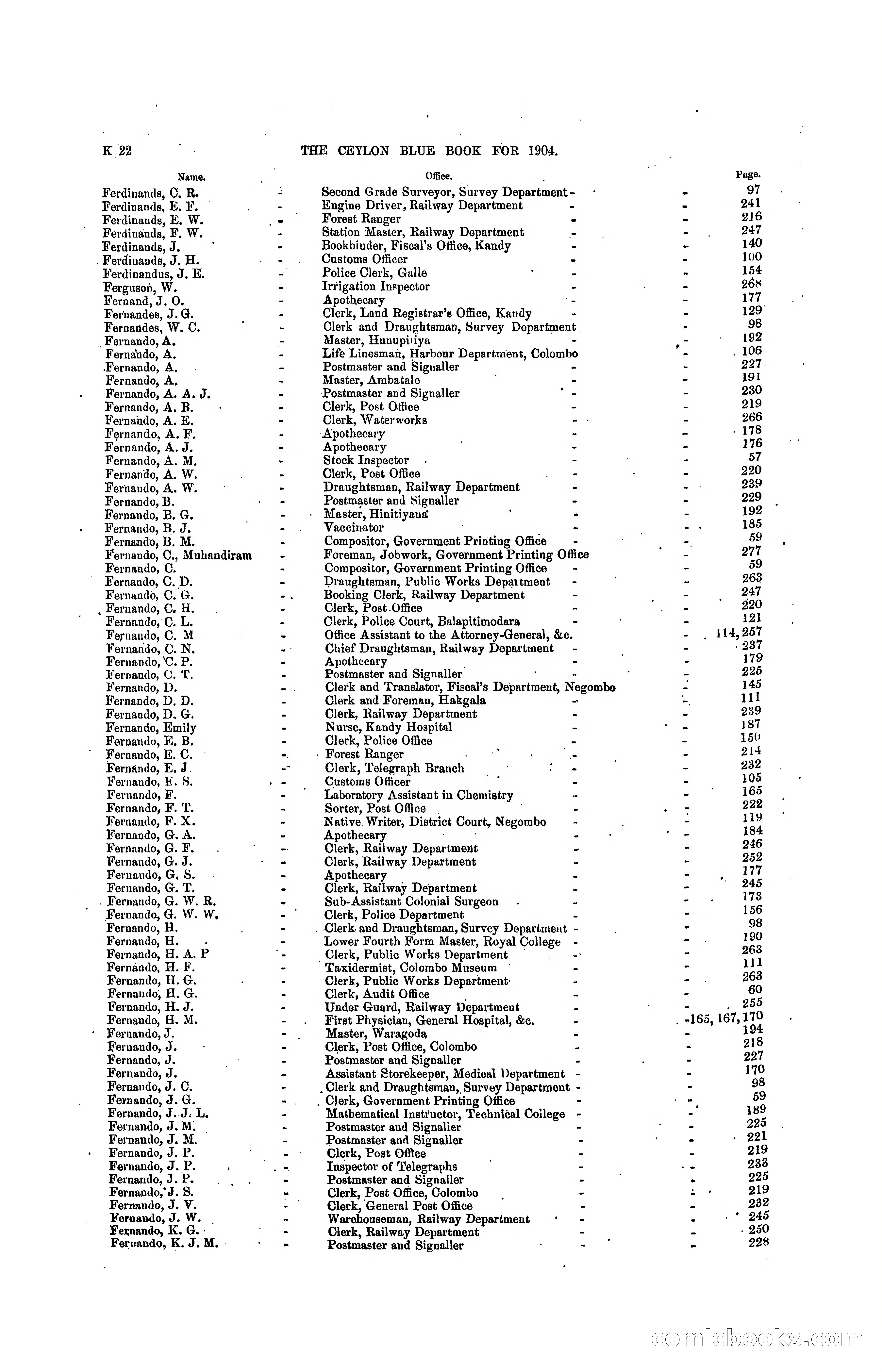 The Ceylon Blue Book, 1904 — page 216 of 400
