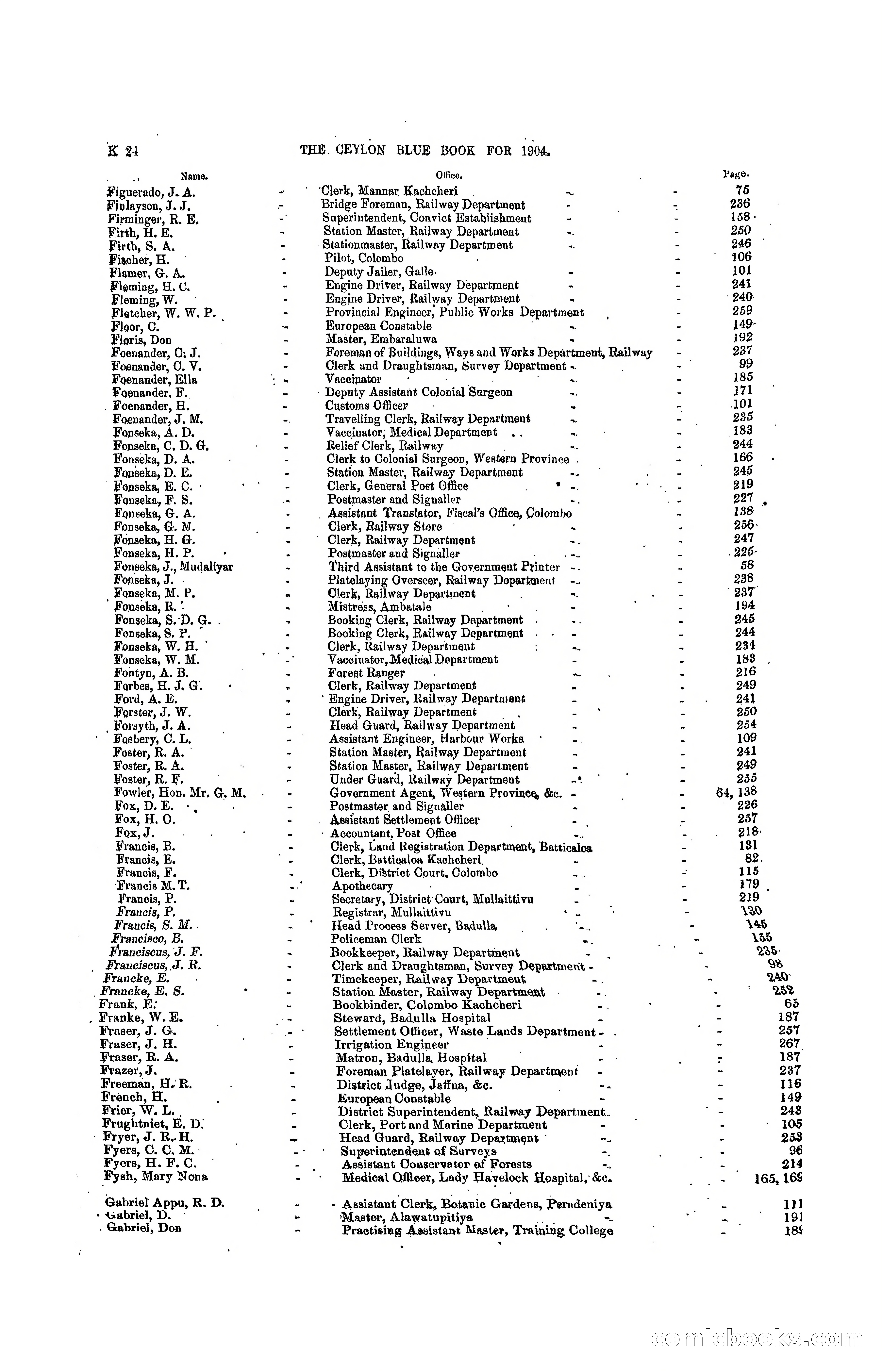 The Ceylon Blue Book, 1904 — page 218 of 400