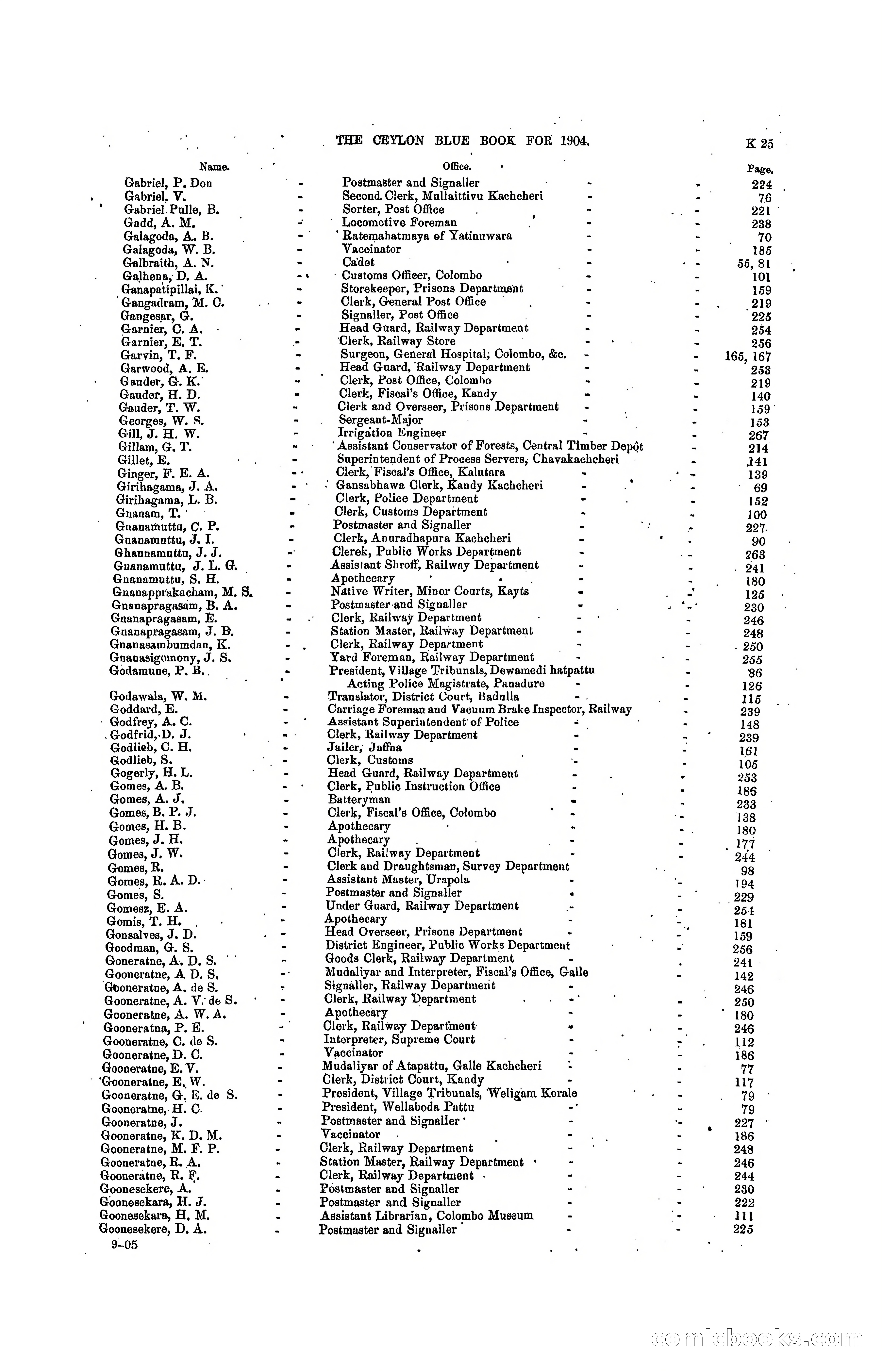 The Ceylon Blue Book, 1904 — page 219 of 400