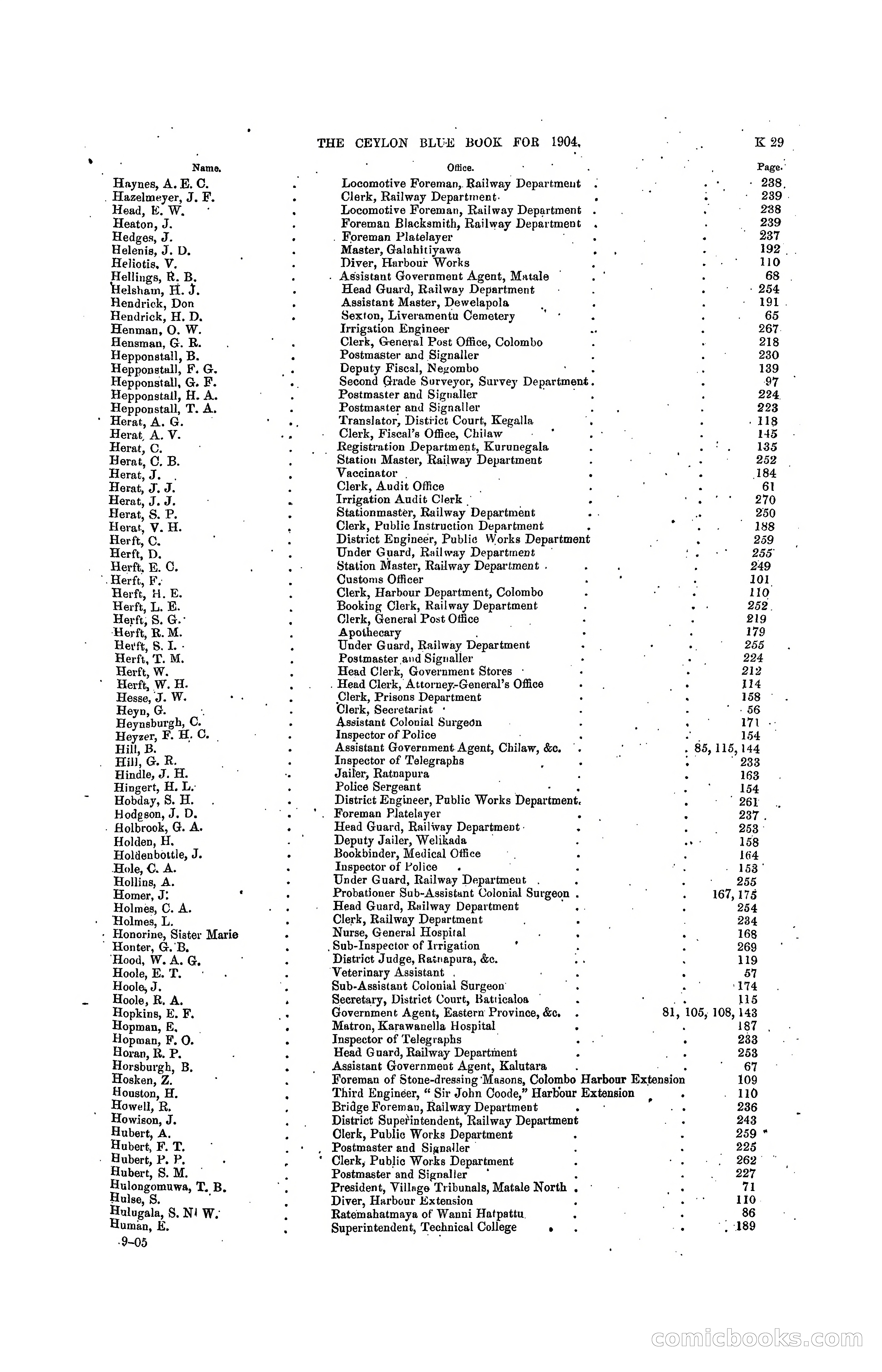 The Ceylon Blue Book, 1904 — page 223 of 400