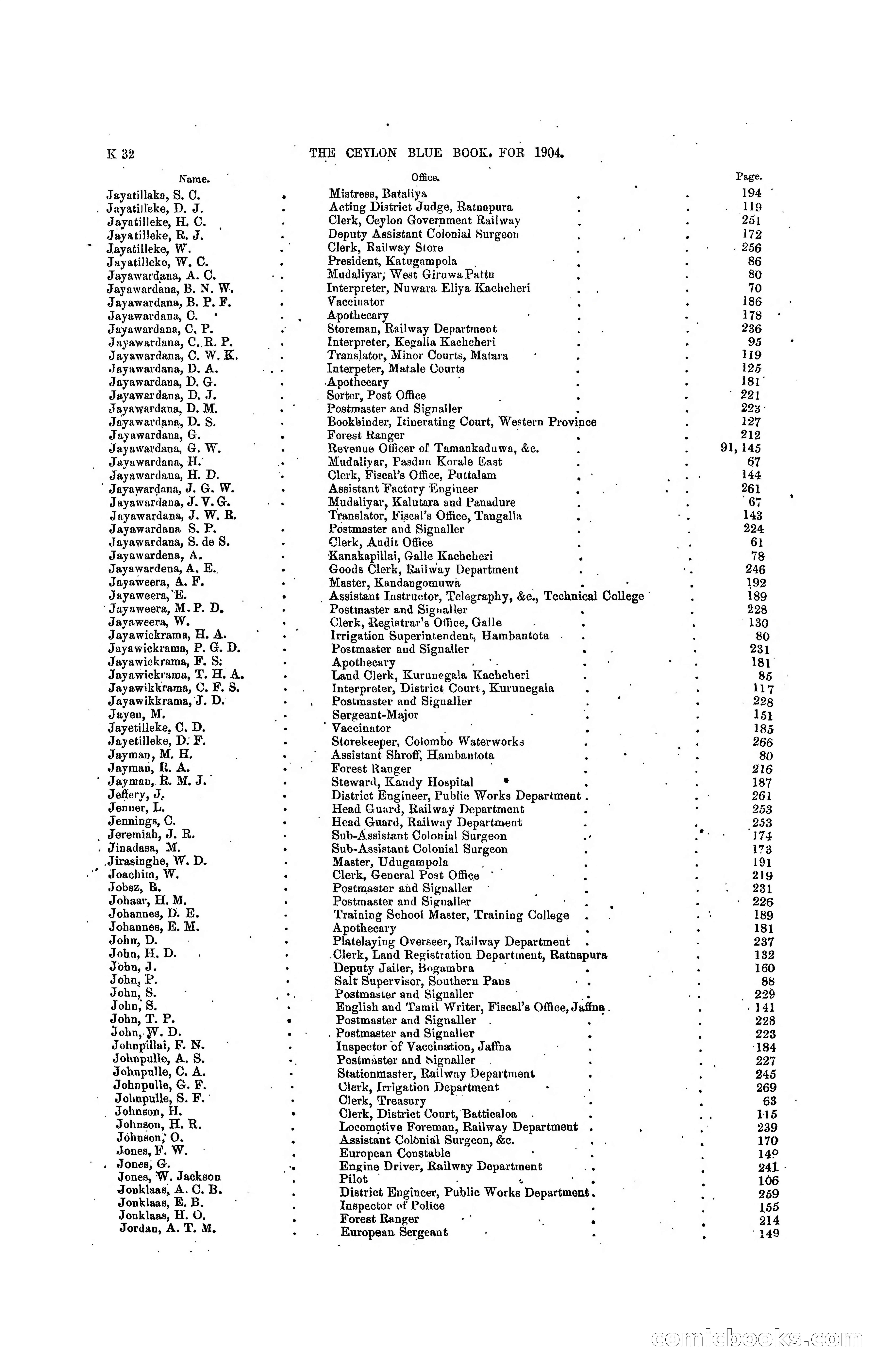 The Ceylon Blue Book, 1904 — page 226 of 400