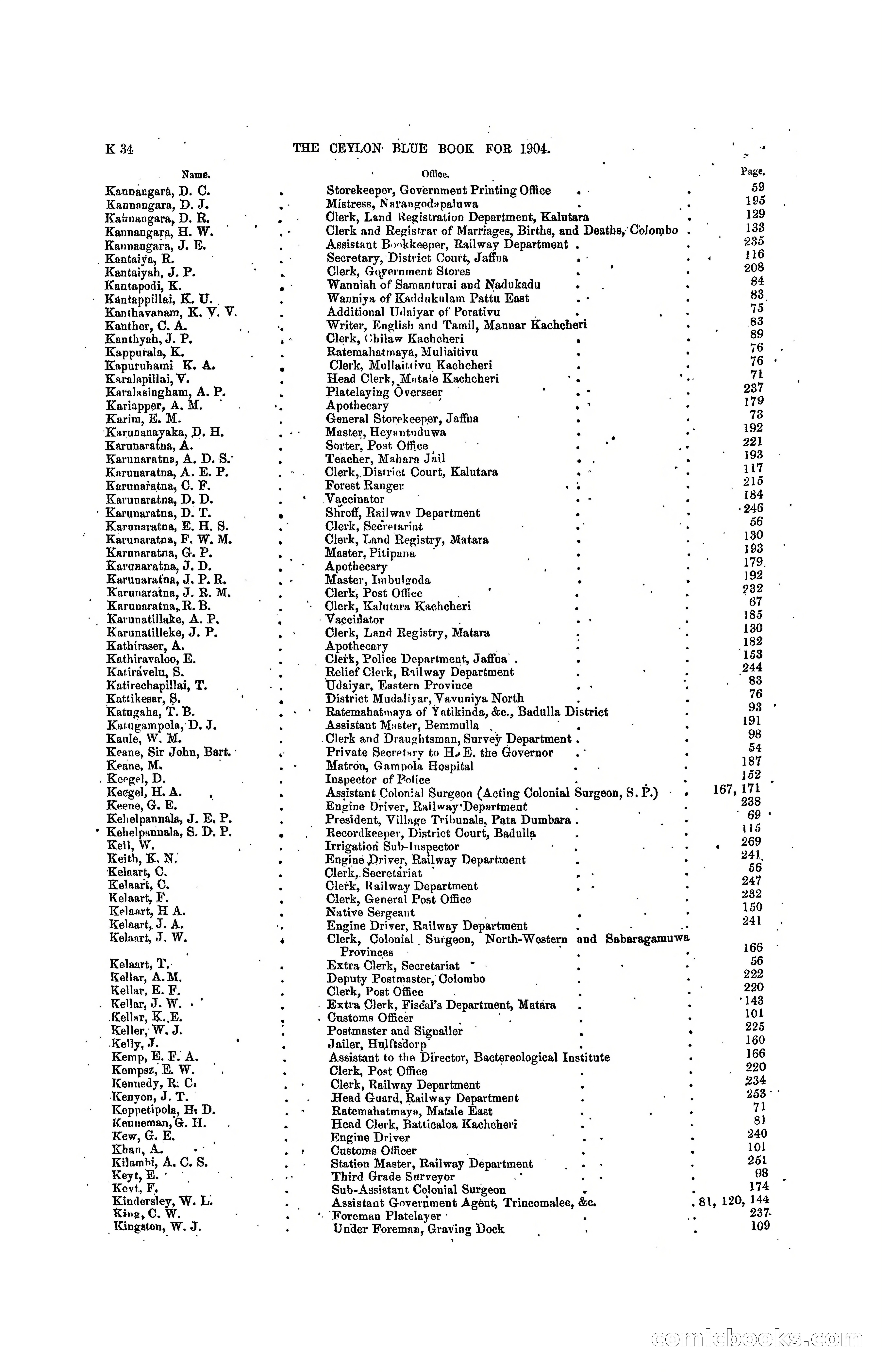 The Ceylon Blue Book, 1904 — page 228 of 400