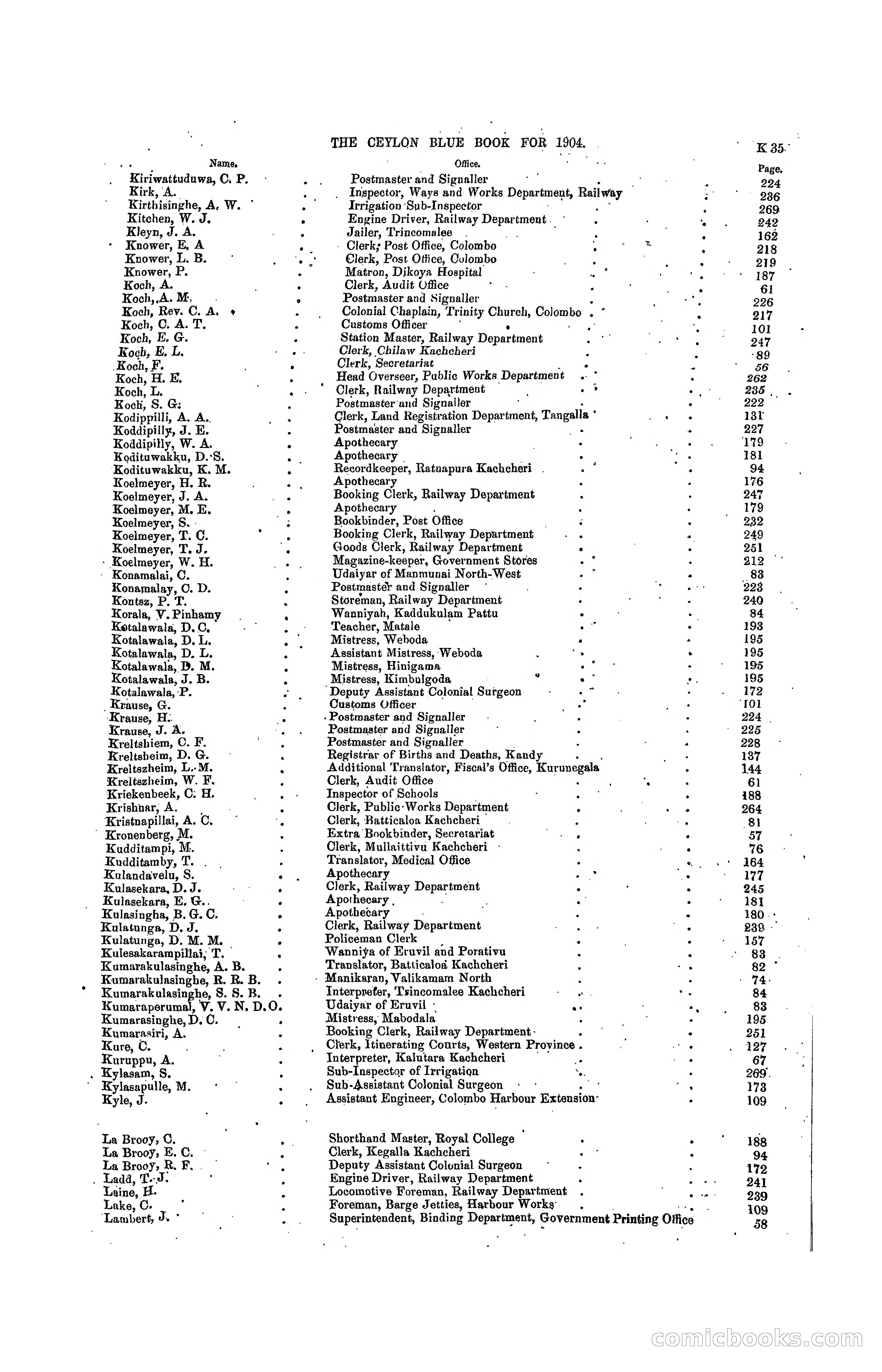 The Ceylon Blue Book, 1904 — page 229 of 400
