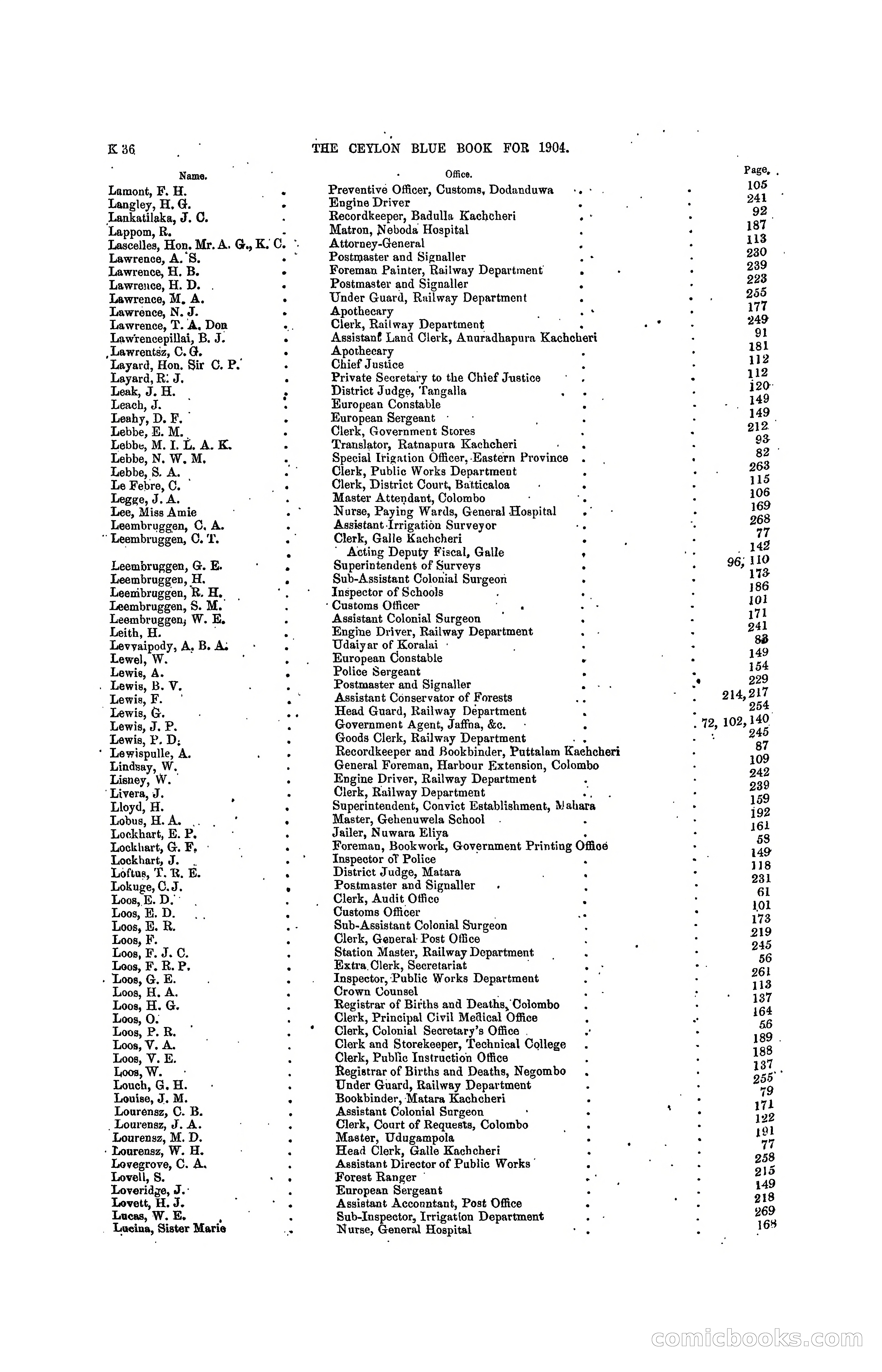 The Ceylon Blue Book, 1904 — page 230 of 400