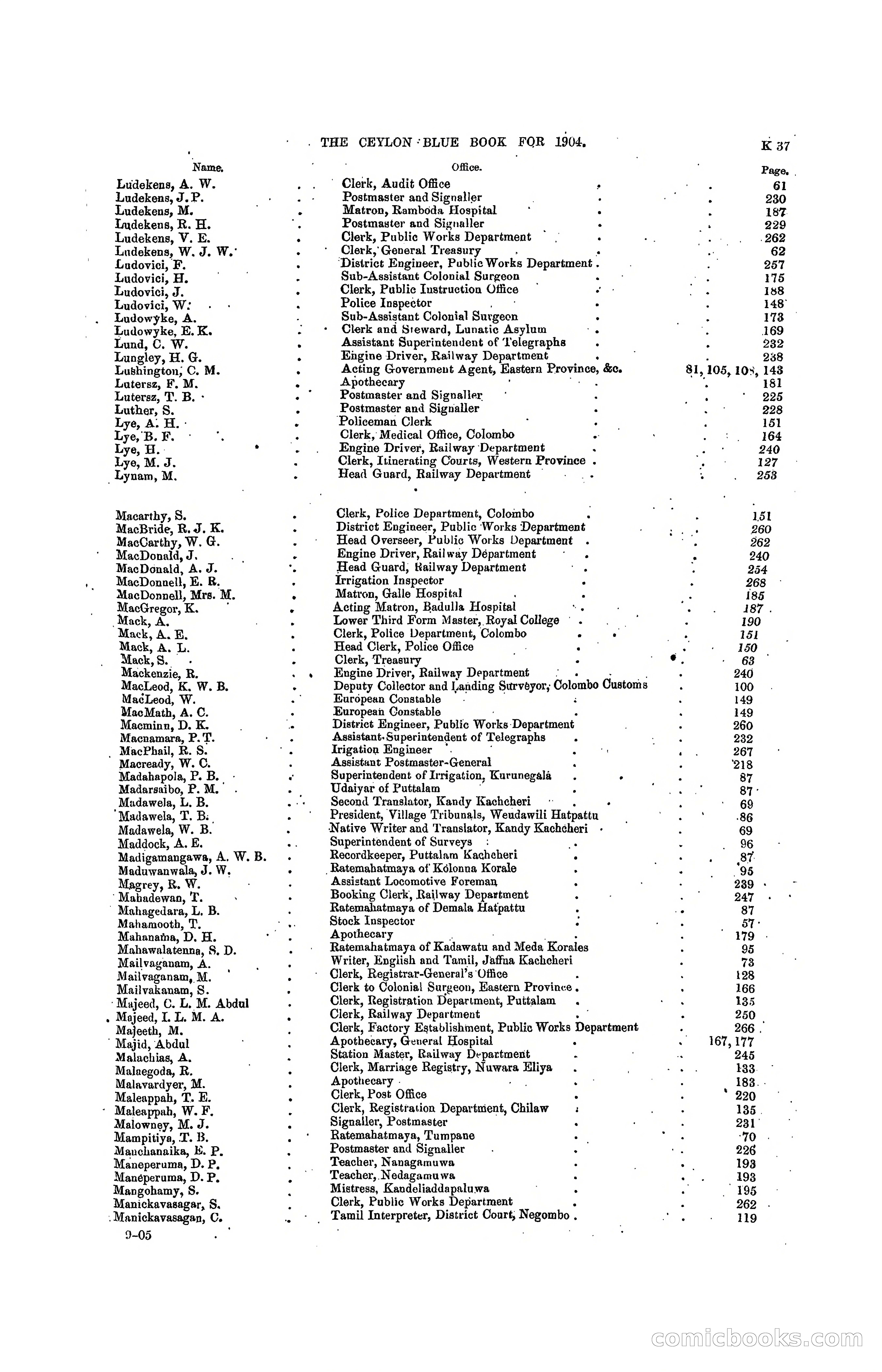 The Ceylon Blue Book, 1904 — page 231 of 400