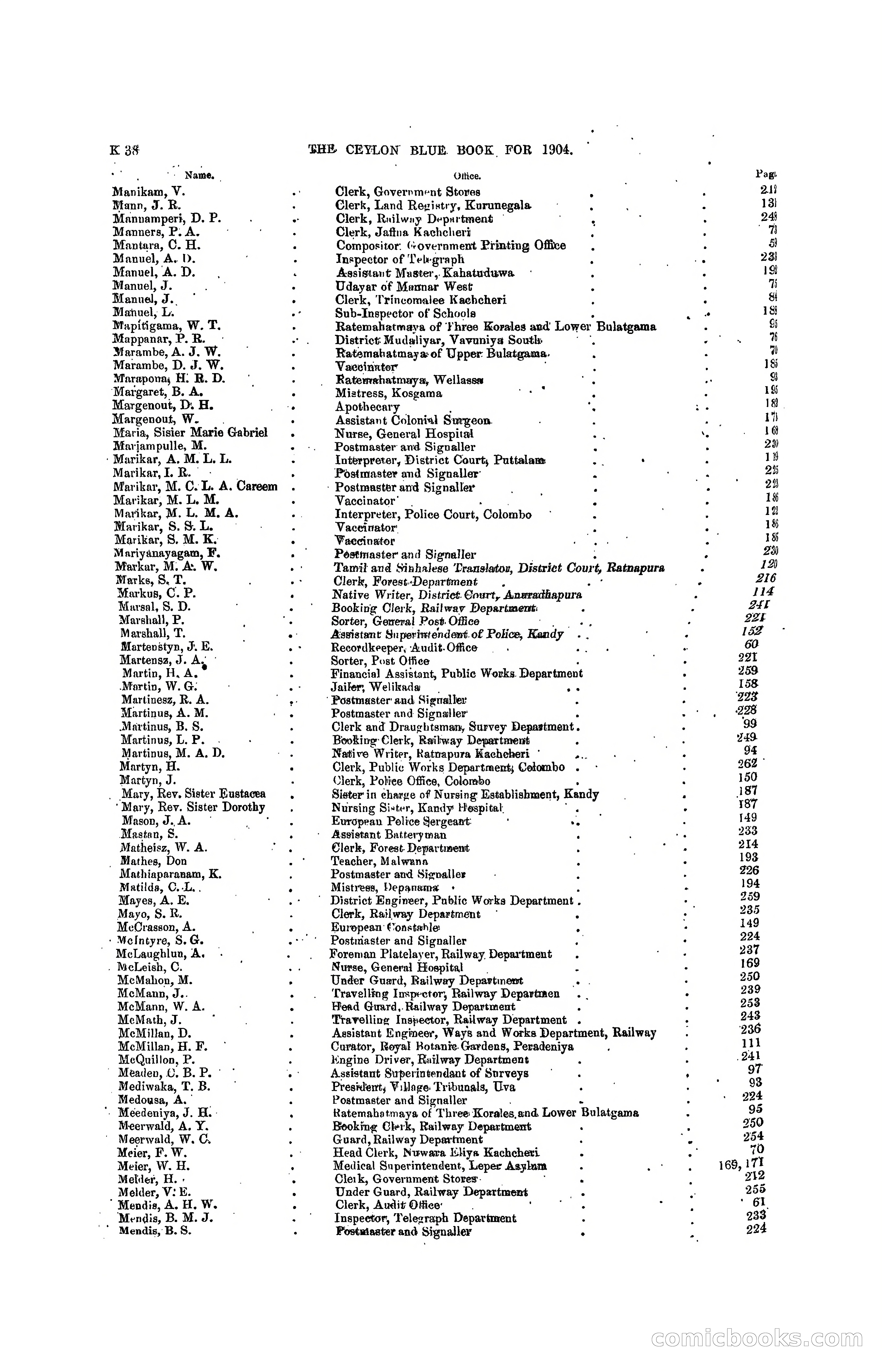 The Ceylon Blue Book, 1904 — page 232 of 400