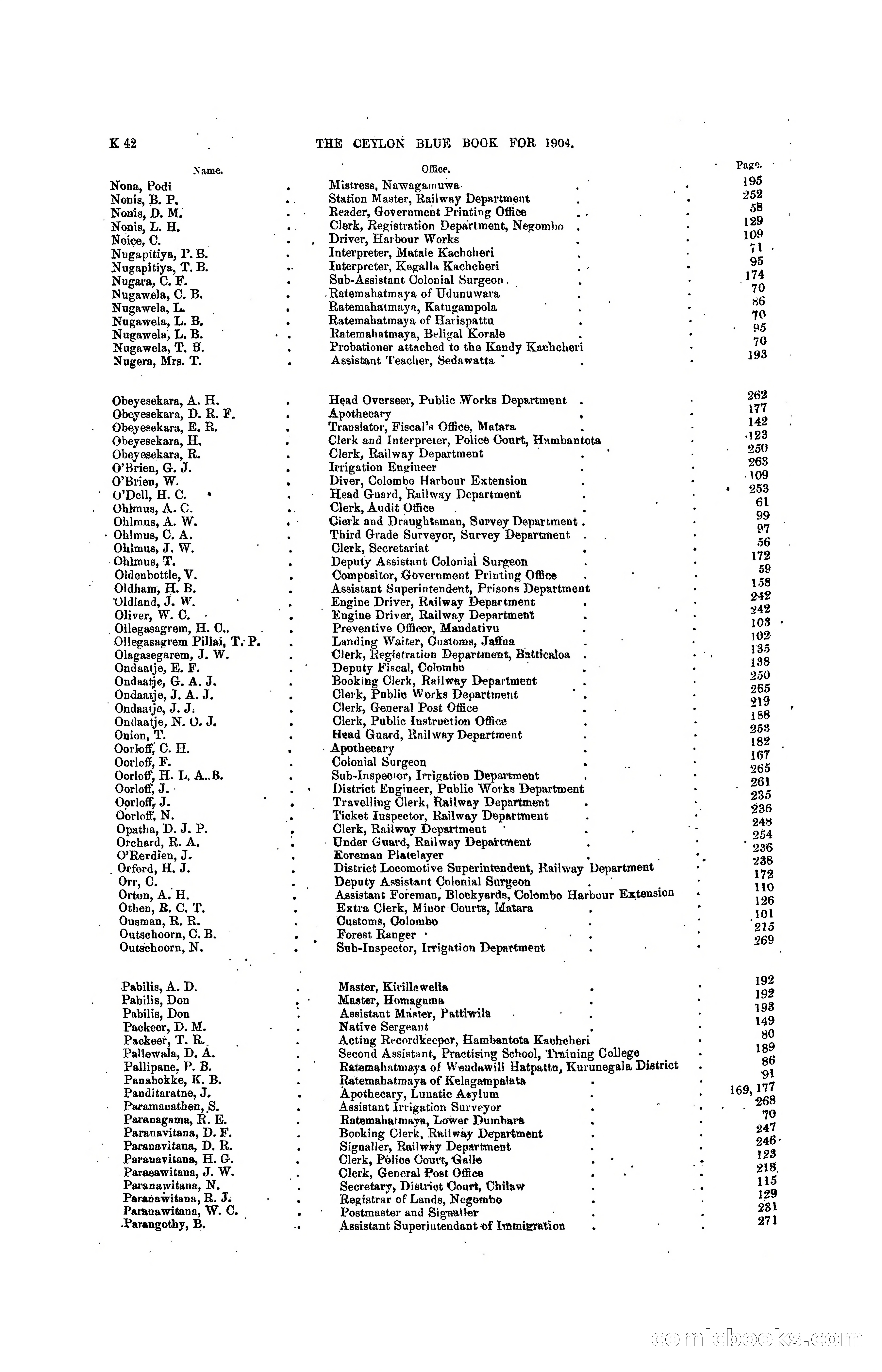 The Ceylon Blue Book, 1904 — page 236 of 400