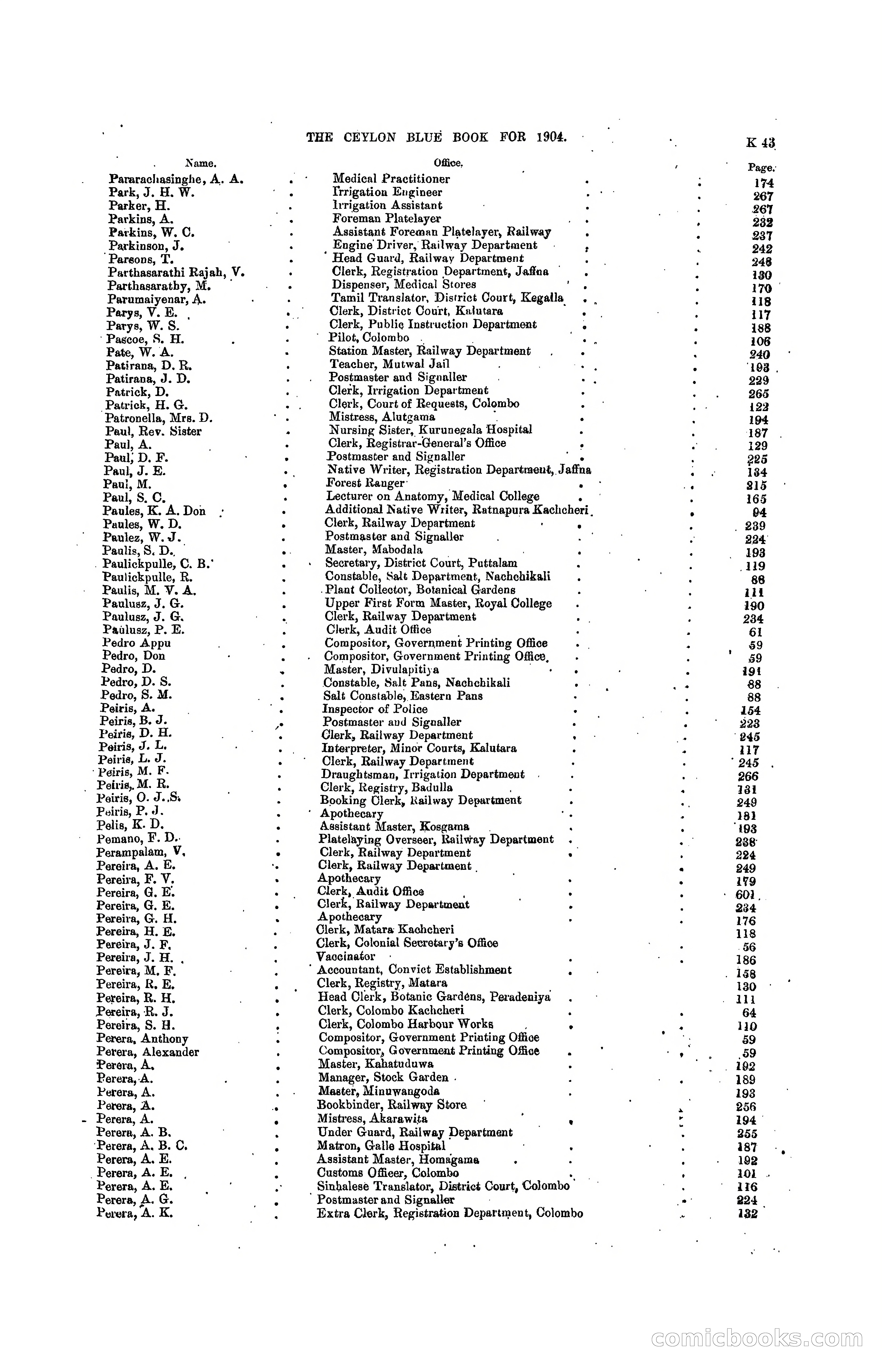 The Ceylon Blue Book, 1904 — page 237 of 400