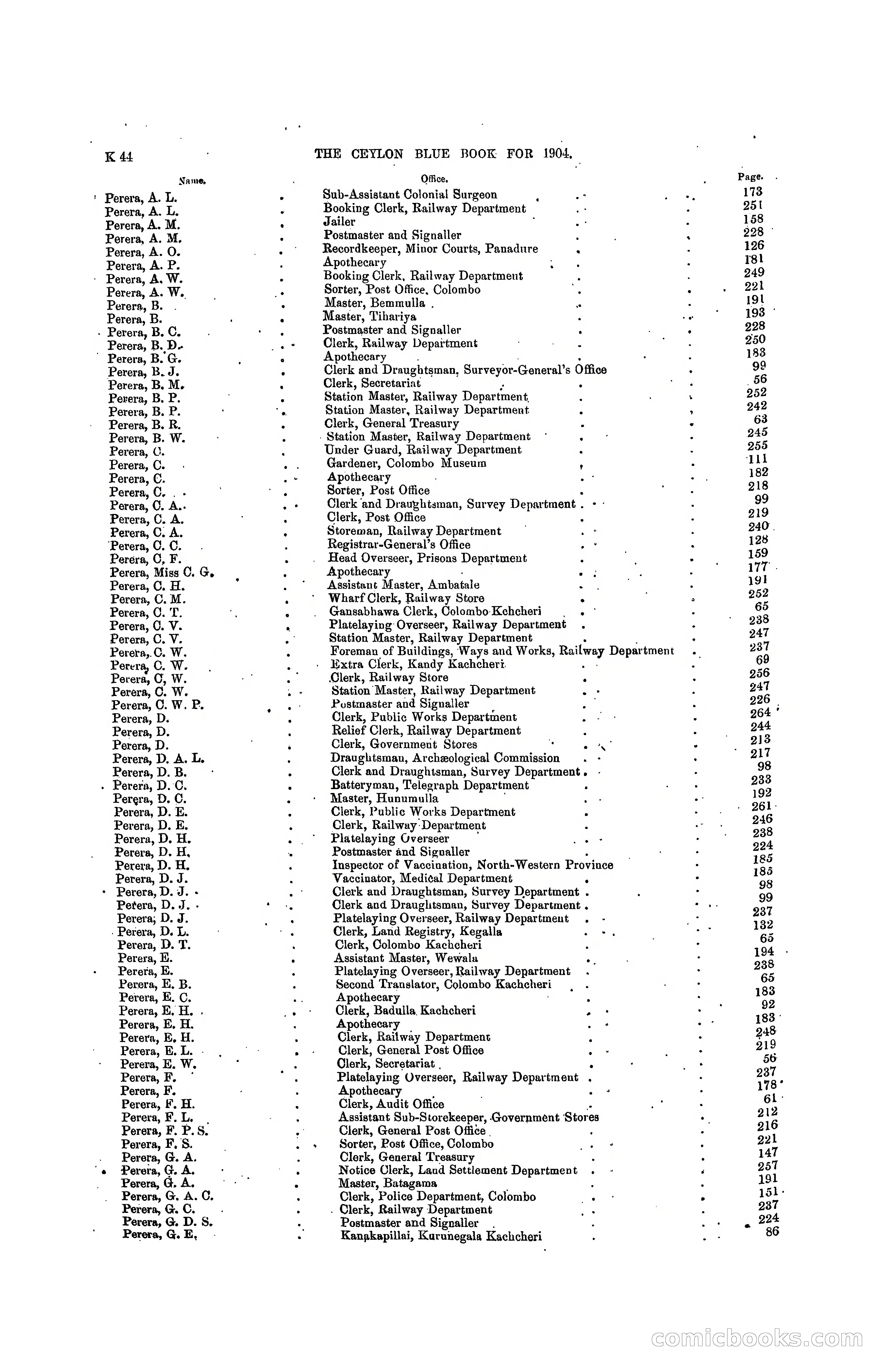 The Ceylon Blue Book, 1904 — page 238 of 400