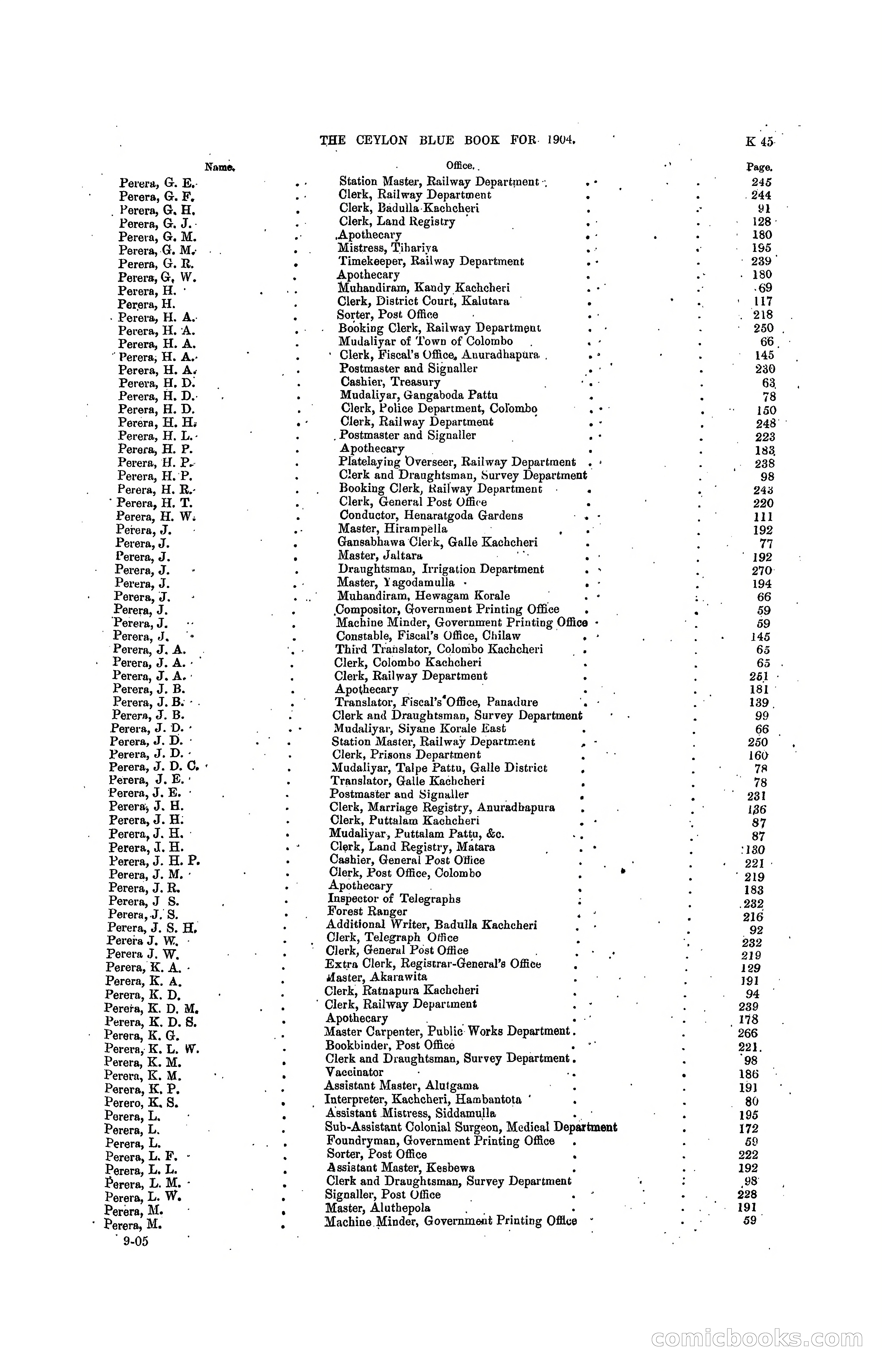 The Ceylon Blue Book, 1904 — page 239 of 400