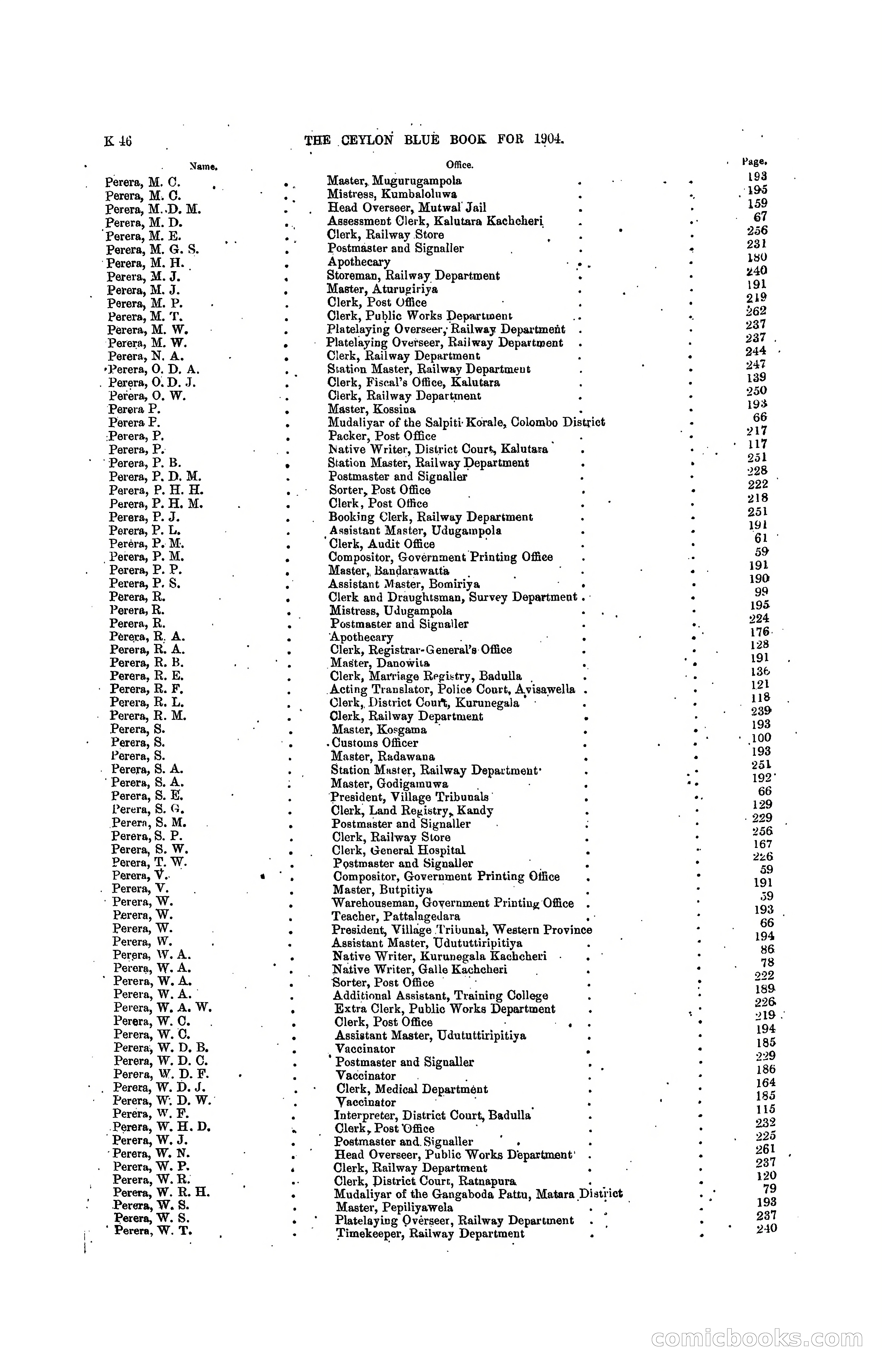 The Ceylon Blue Book, 1904 — page 240 of 400