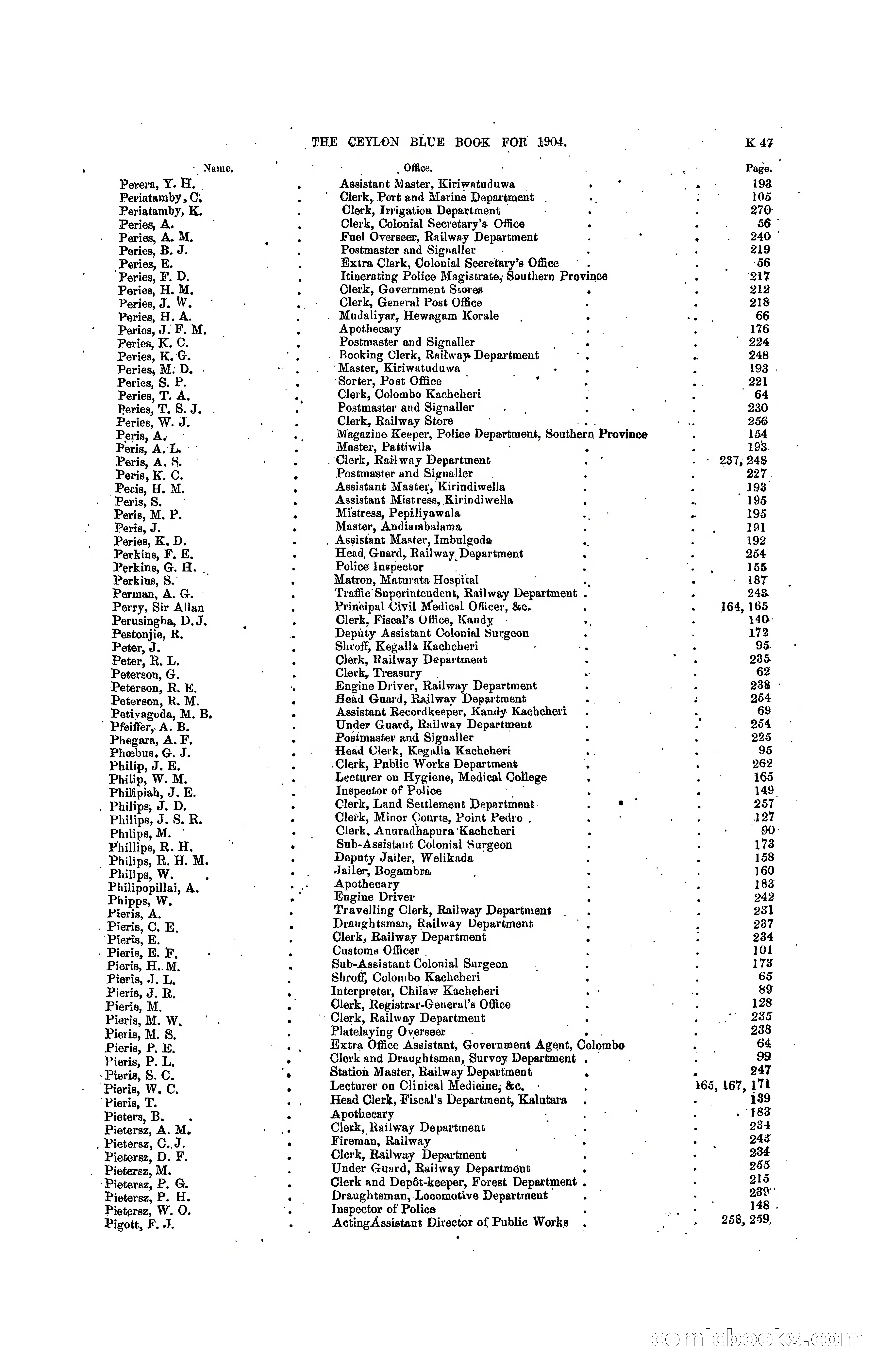 The Ceylon Blue Book, 1904 — page 241 of 400