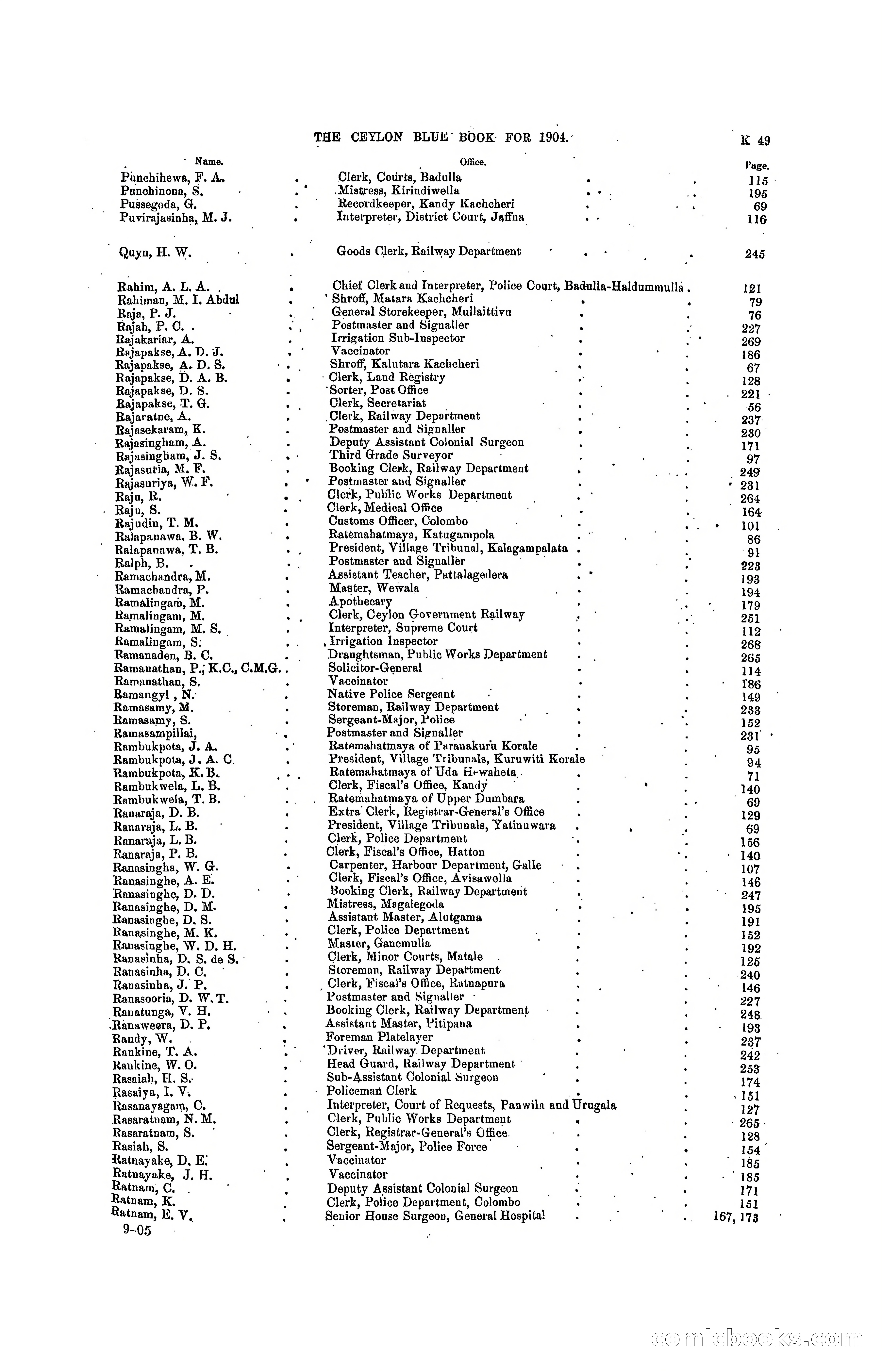 The Ceylon Blue Book, 1904 — page 243 of 400