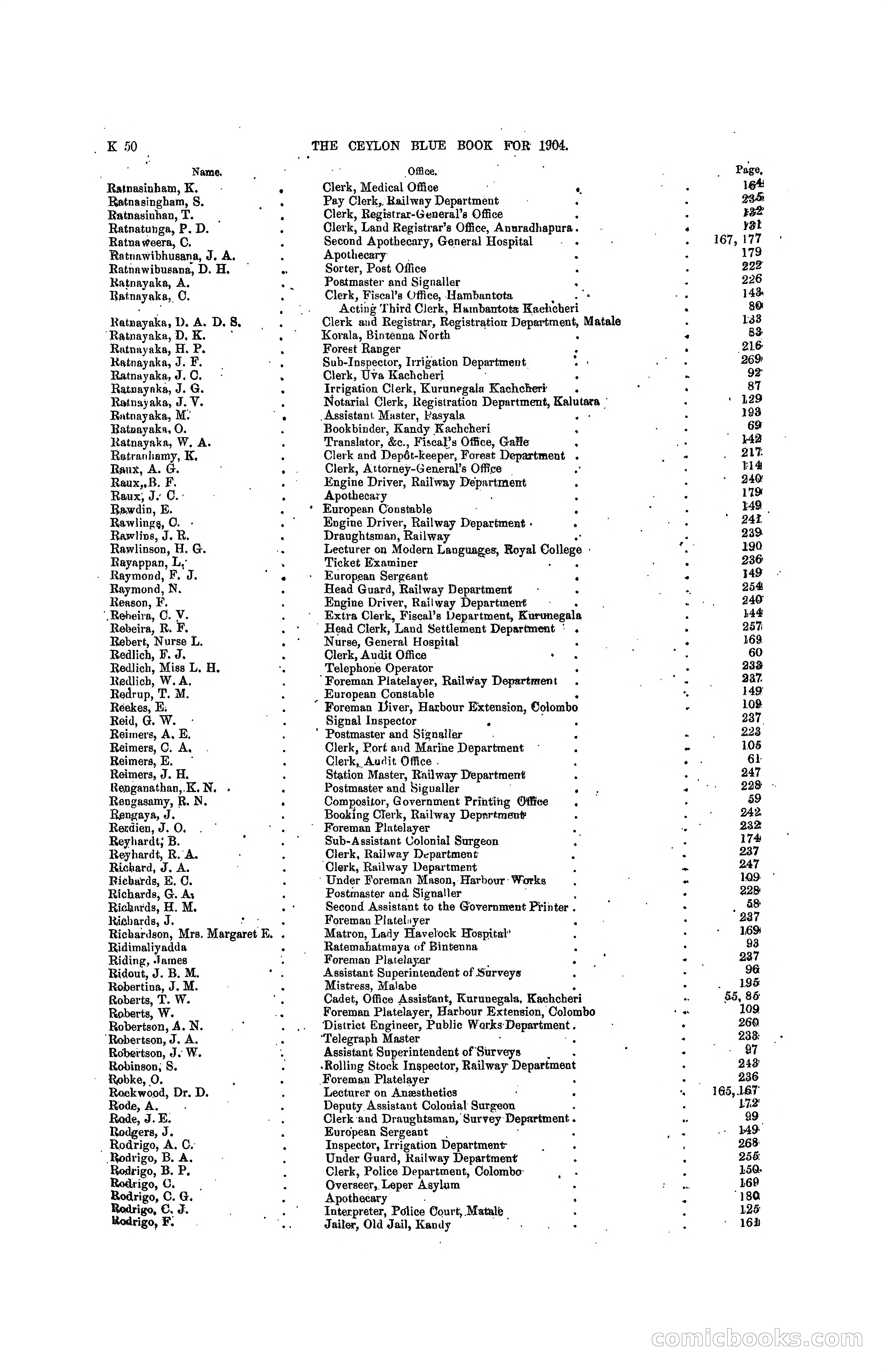 The Ceylon Blue Book, 1904 — page 244 of 400